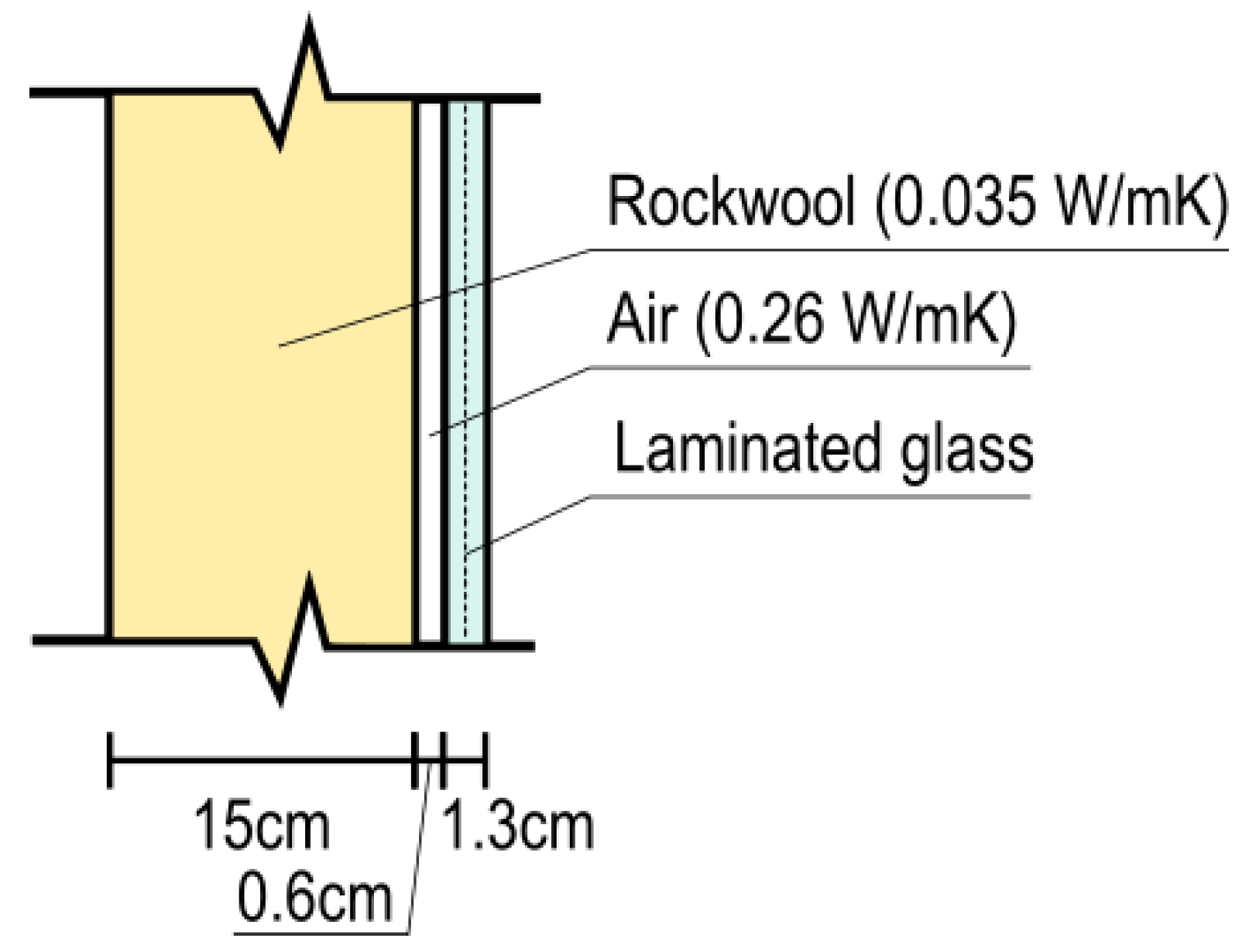 Buildings 10 00080 g001 Buildings 10 00080 g001