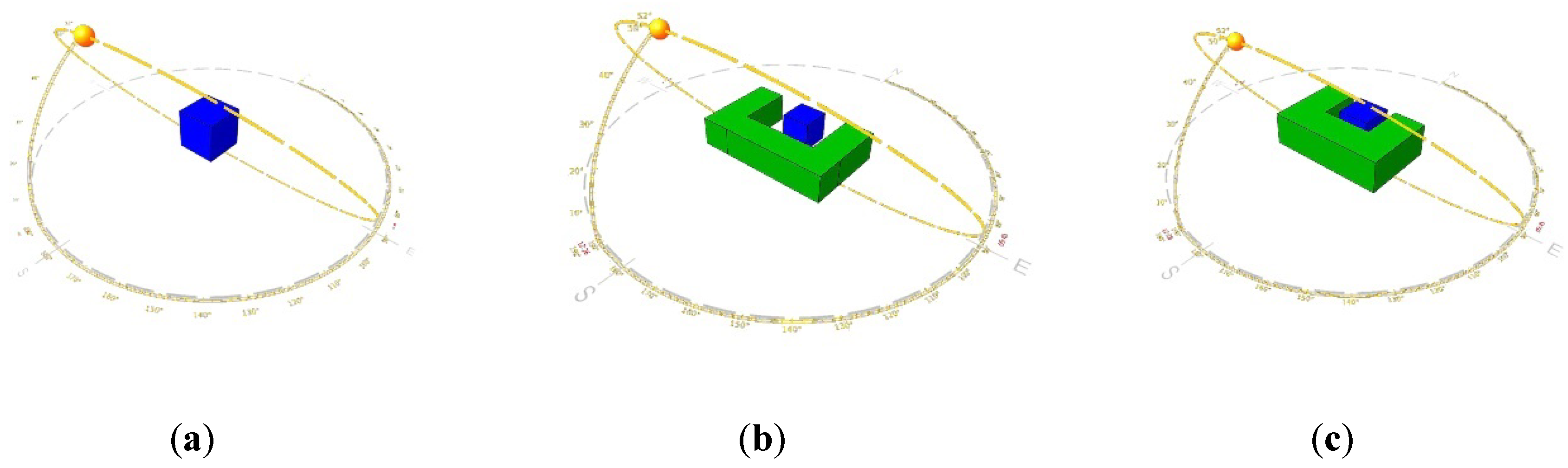 Buildings 10 00080 g003 Buildings 10 00080 g003