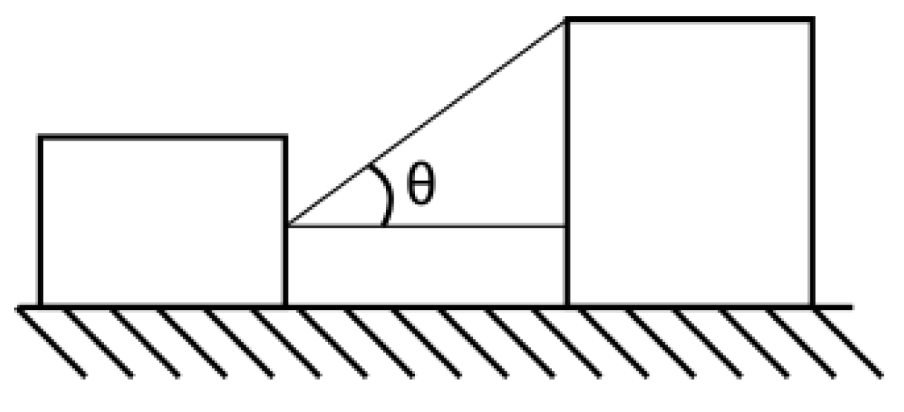 Buildings 10 00080 g004 Buildings 10 00080 g004