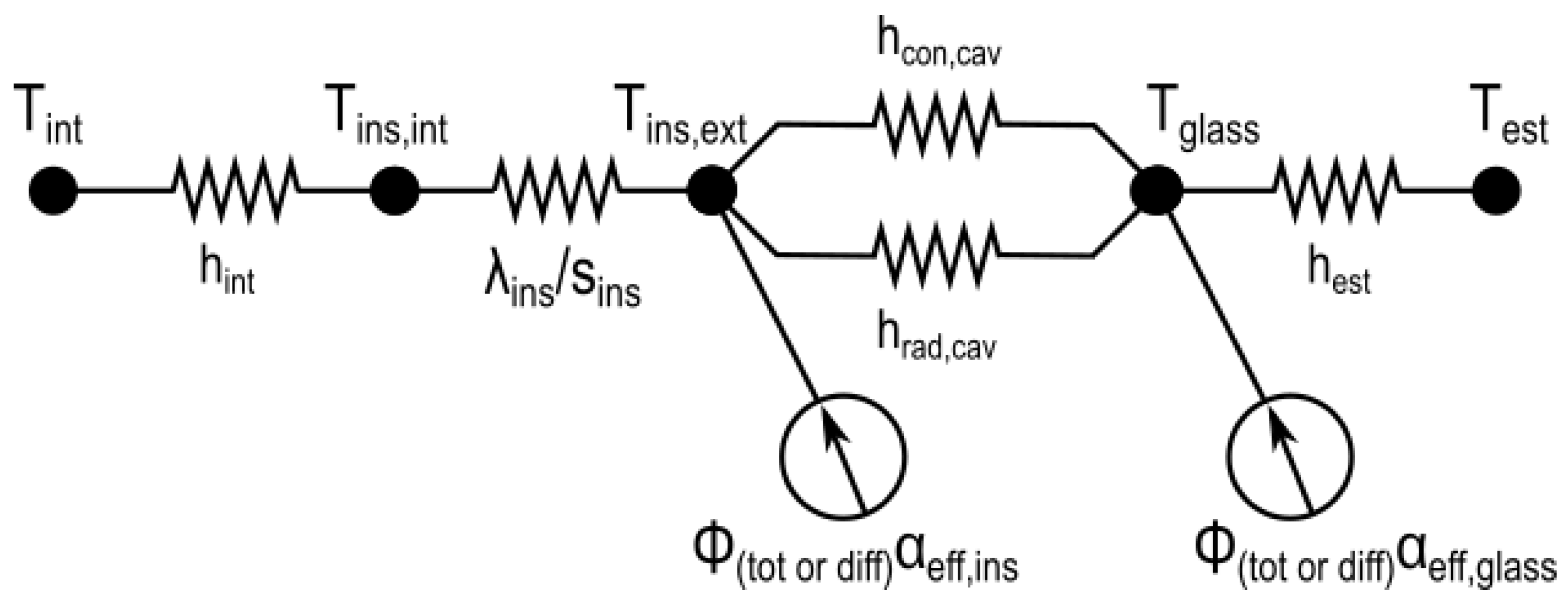 Buildings 10 00080 g005 Buildings 10 00080 g005