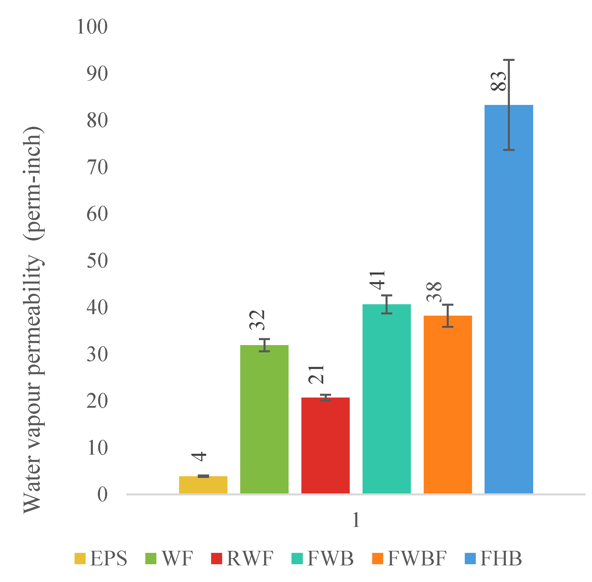 Buildings 10 00081 g002 Buildings 10 00081 g002