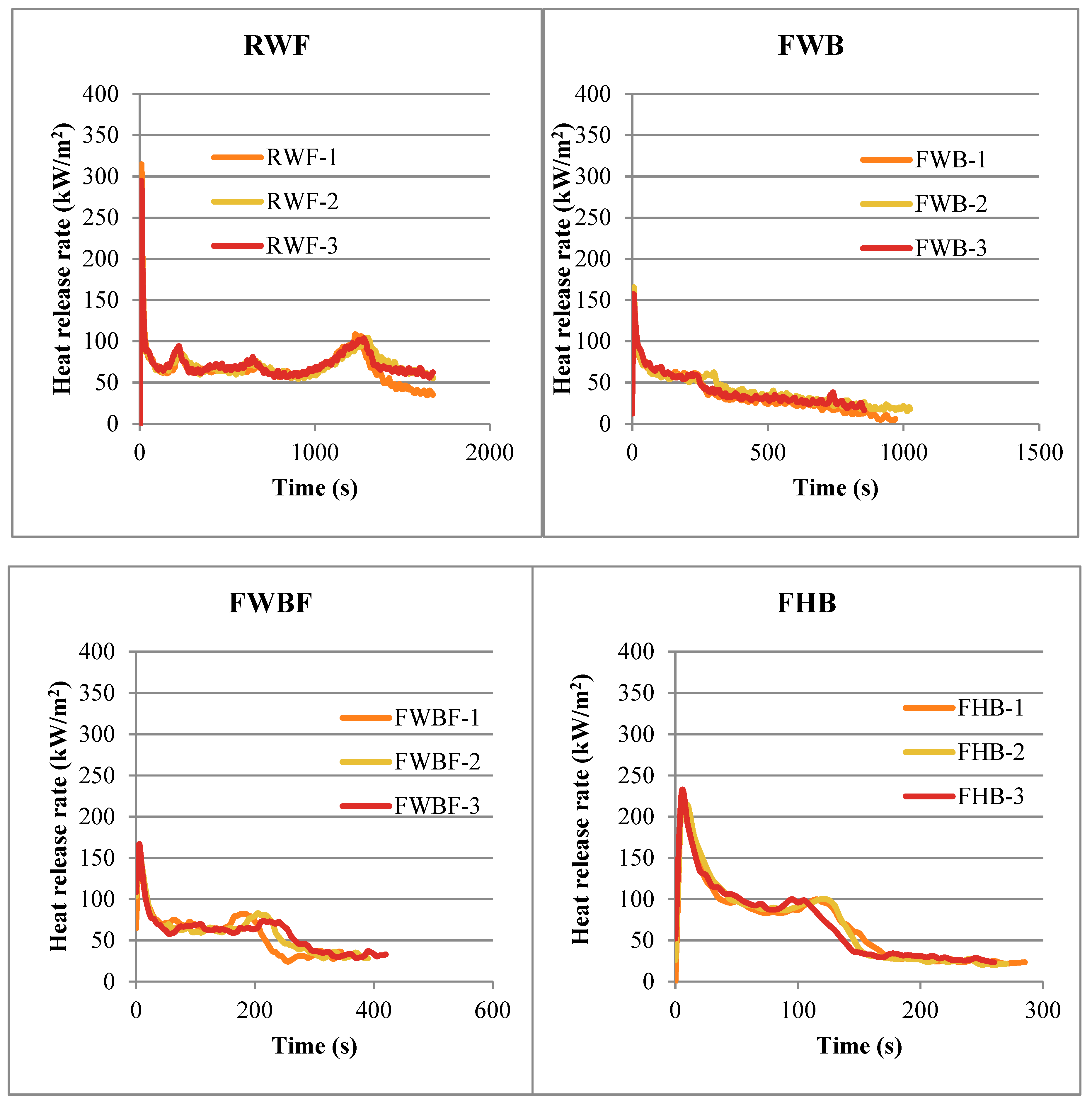 Buildings 10 00081 g003b Buildings 10 00081 g003b
