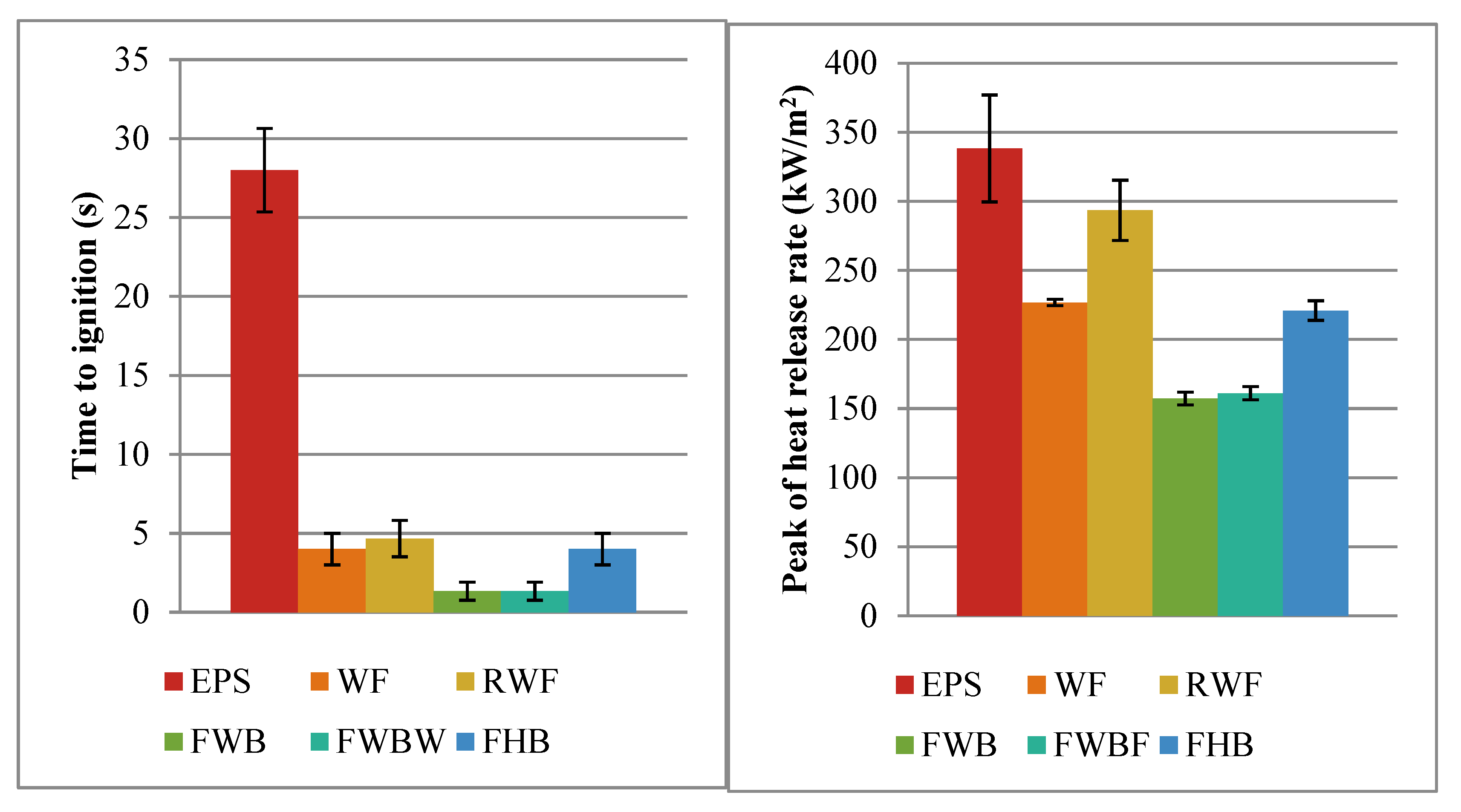 Buildings 10 00081 g004a Buildings 10 00081 g004a