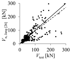 Buildings 10 00086 i016