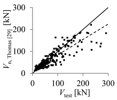Buildings 10 00086 i019