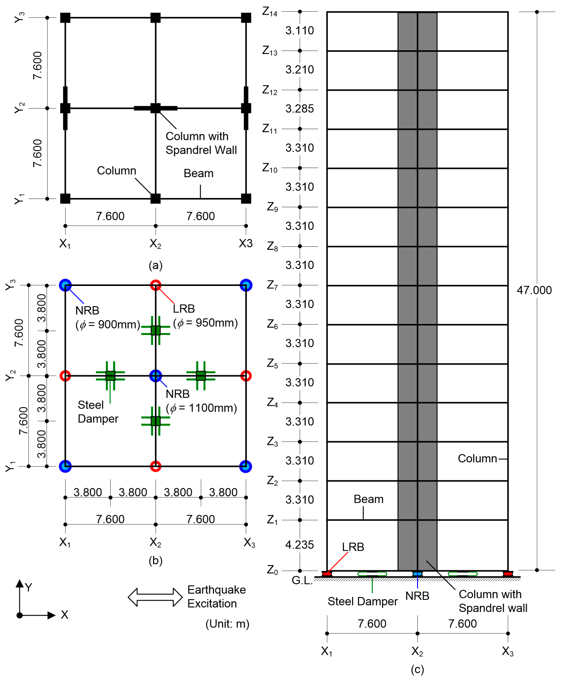 Buildings 10 00091 g003