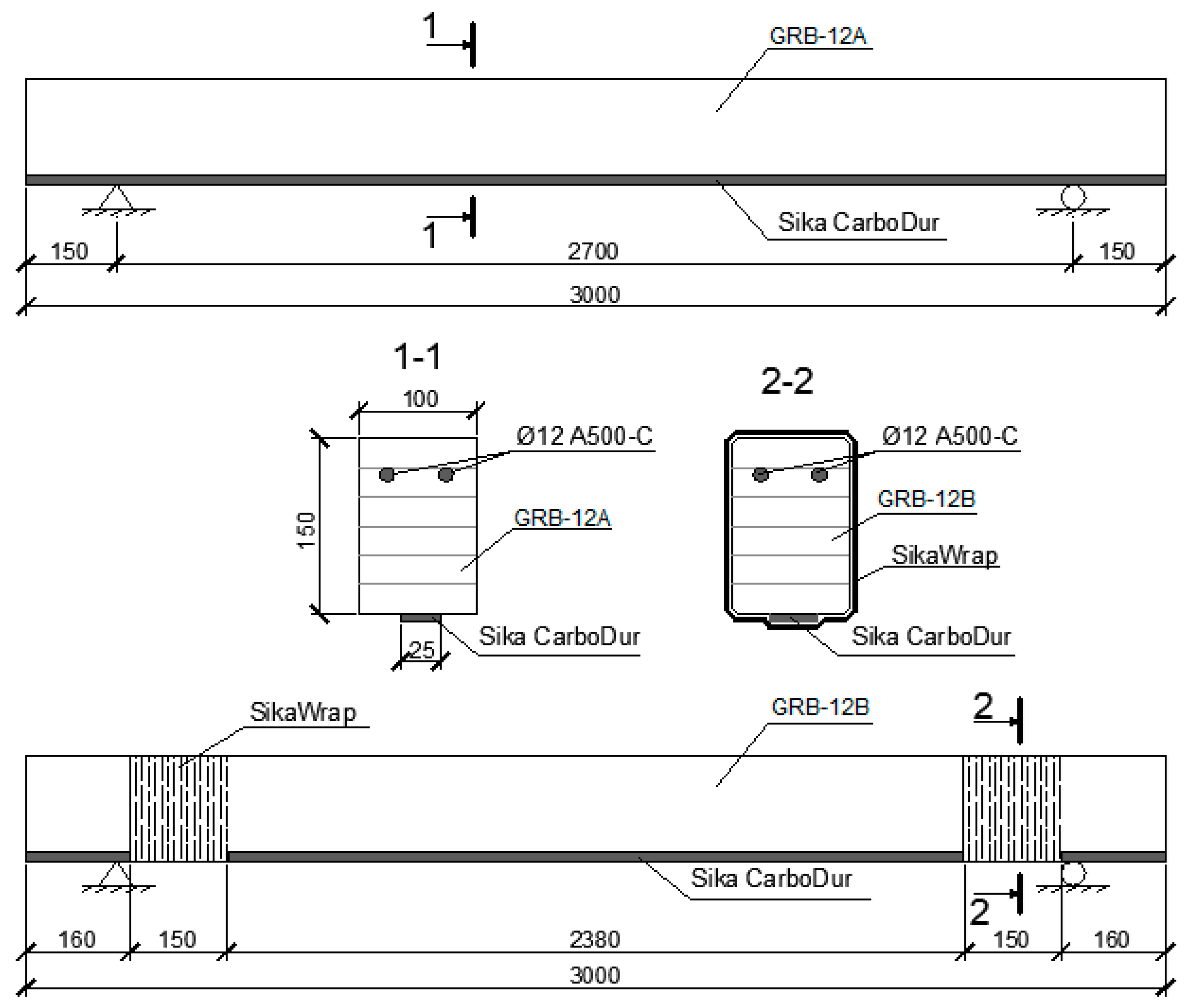 Buildings 10 00092 g001 Buildings 10 00092 g001