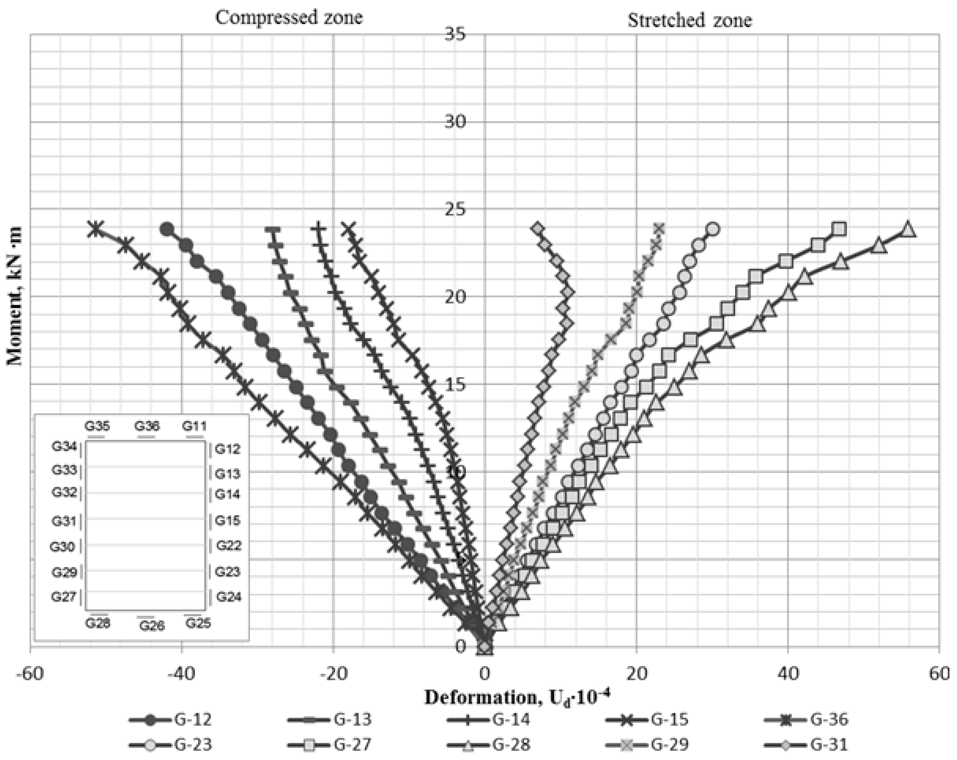 Buildings 10 00092 g003 Buildings 10 00092 g003
