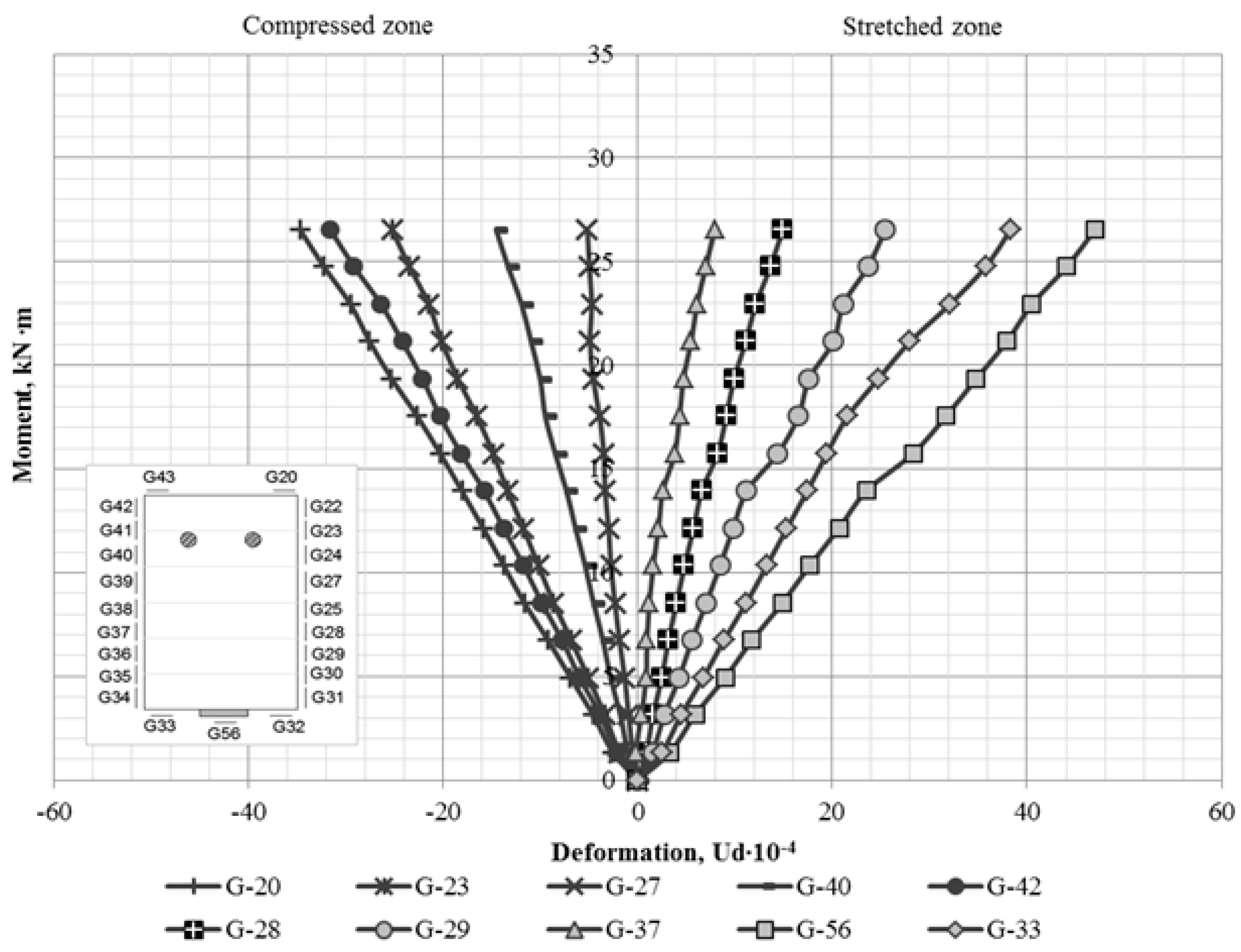 Buildings 10 00092 g004 Buildings 10 00092 g004