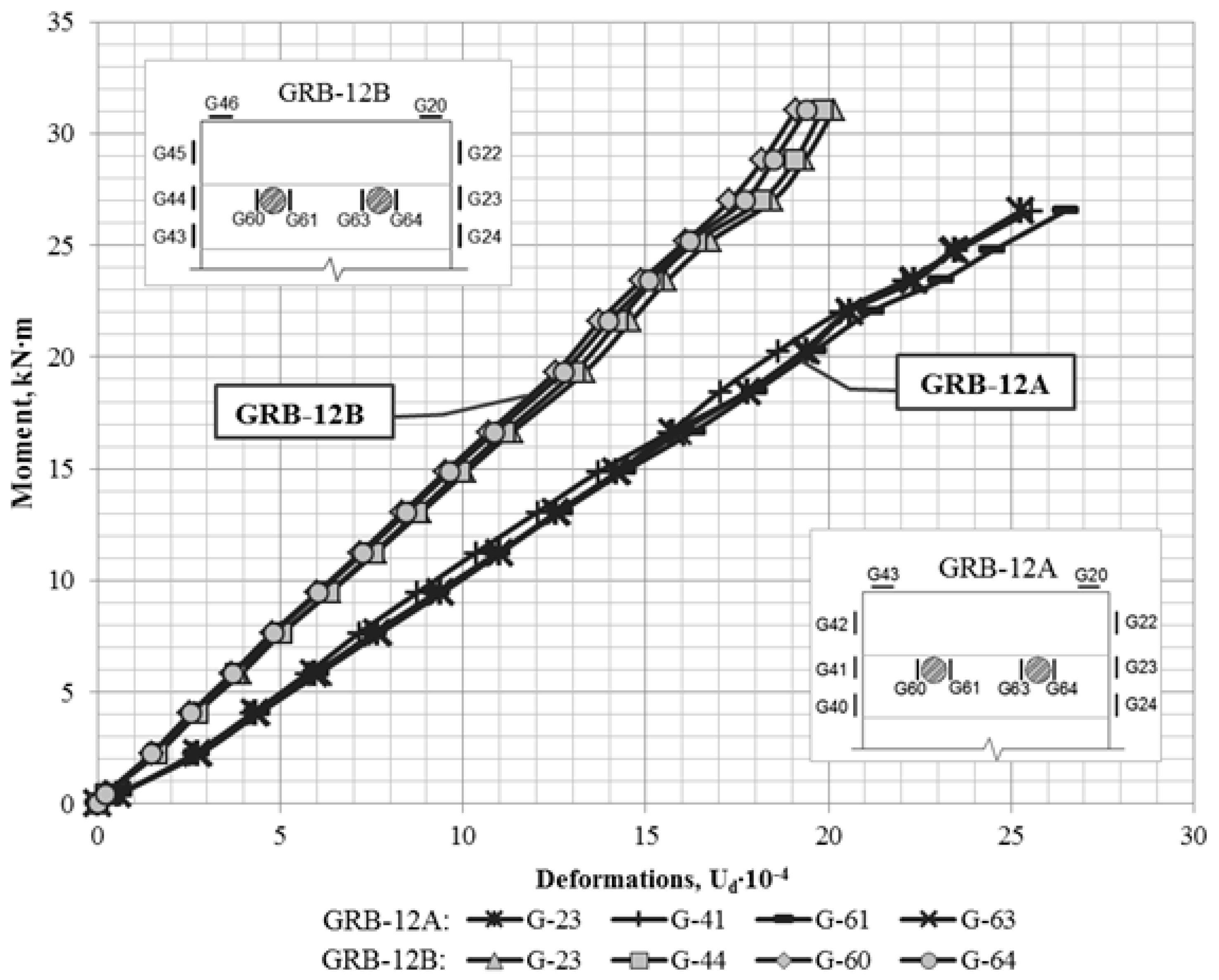 Buildings 10 00092 g006 Buildings 10 00092 g006