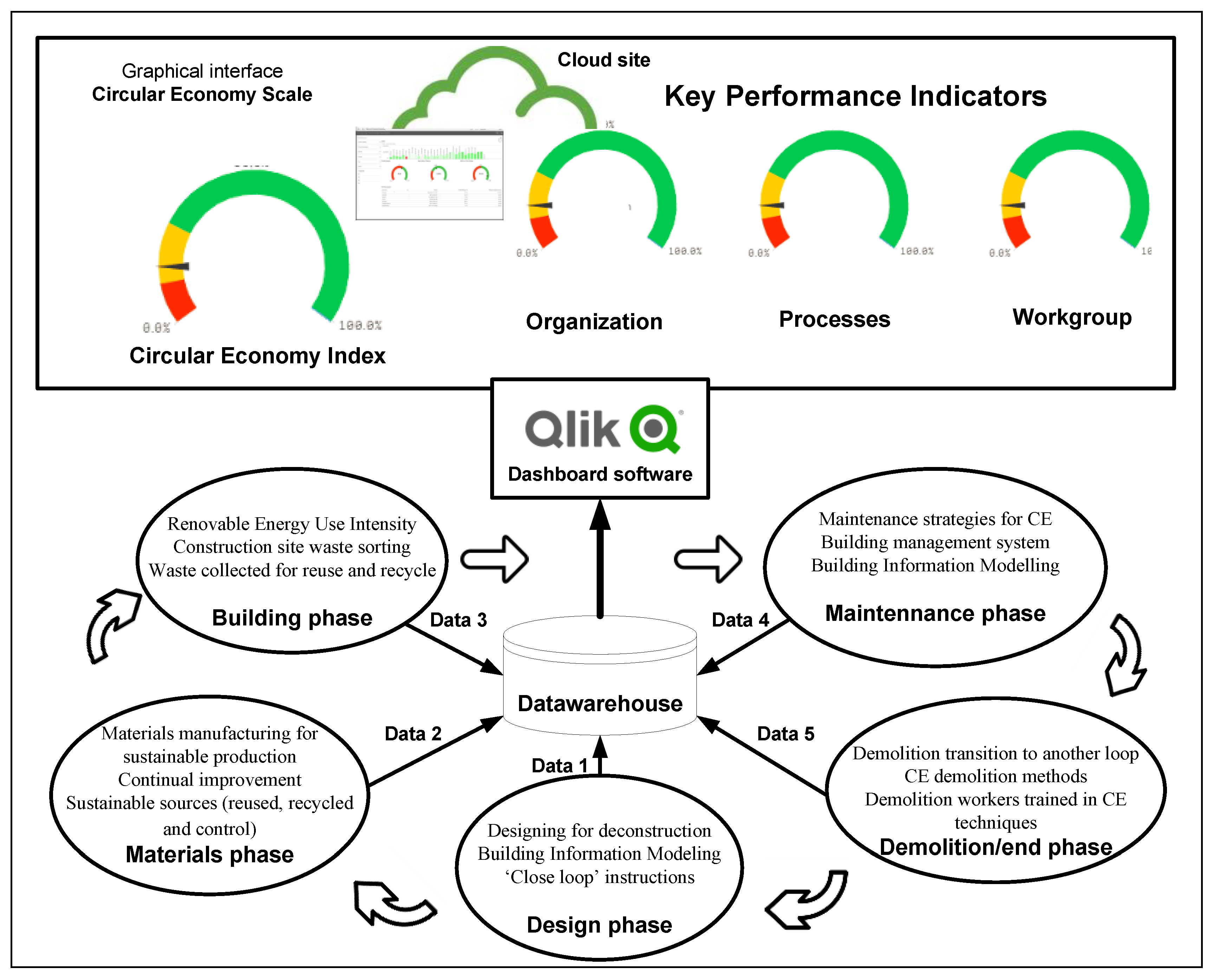 Buildings 10 00094 g001