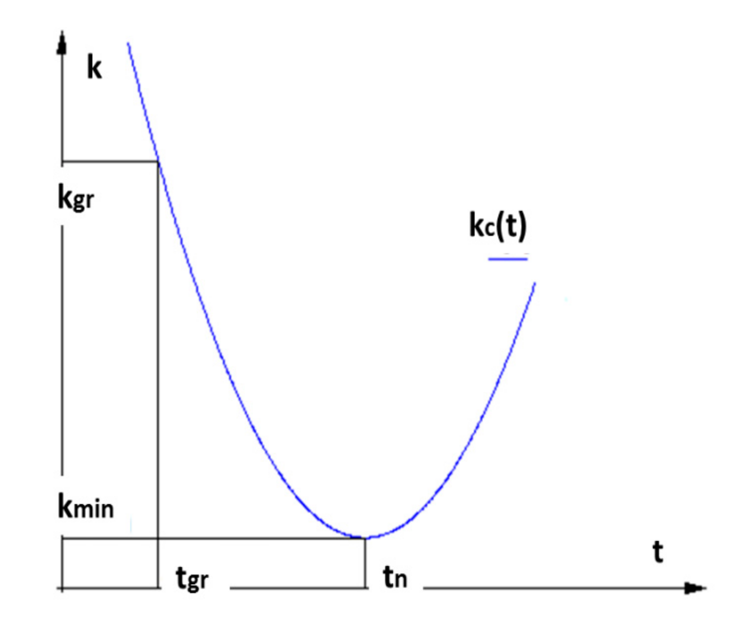 Buildings 10 00097 g001 Buildings 10 00097 g001