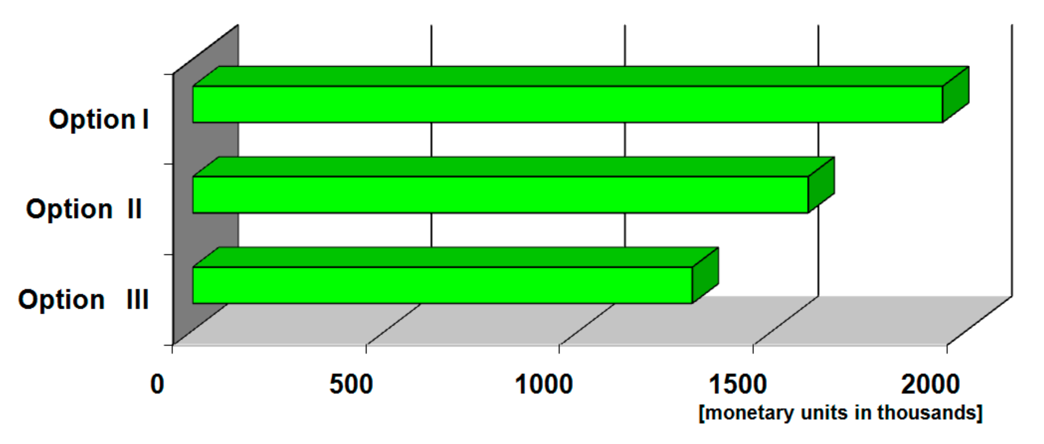 Buildings 10 00097 g010 Buildings 10 00097 g010