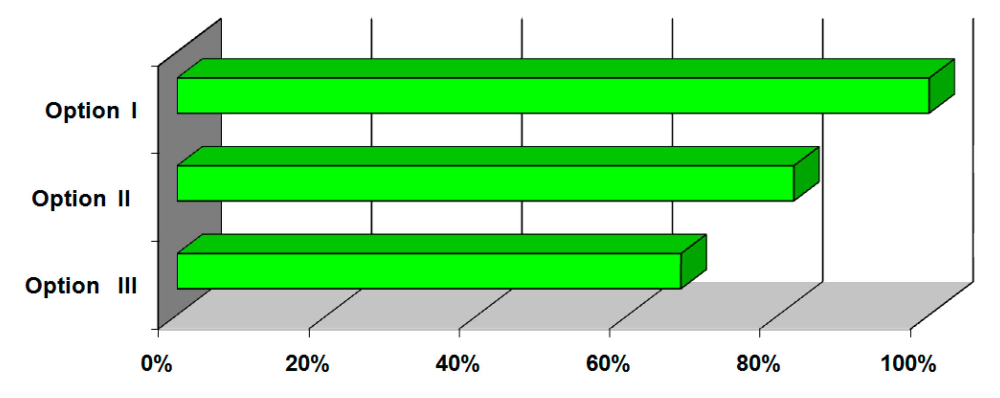 Buildings 10 00097 g011 Buildings 10 00097 g011