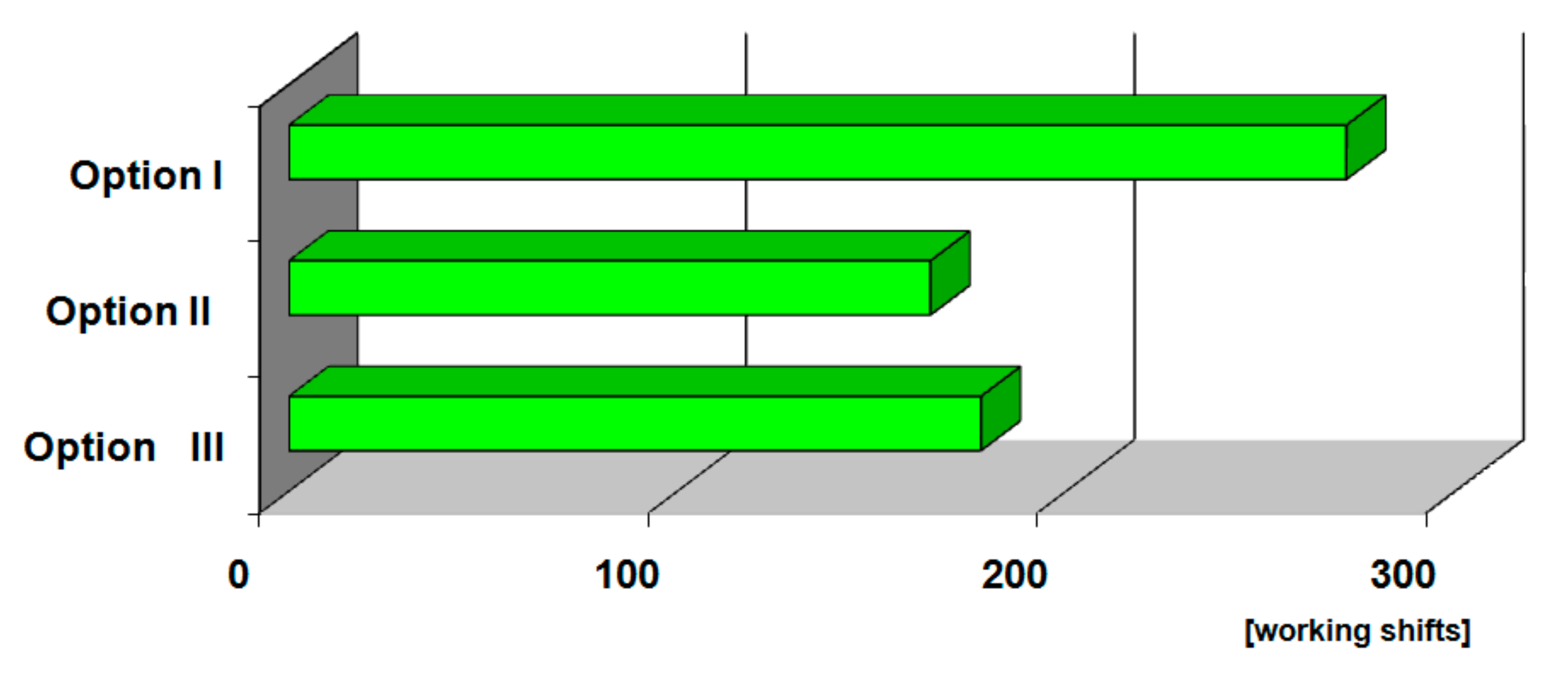 Buildings 10 00097 g012 Buildings 10 00097 g012
