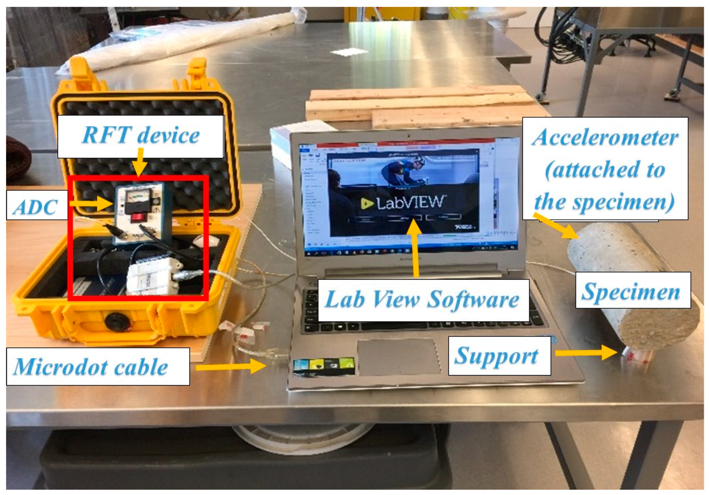 Buildings 10 00101 g003