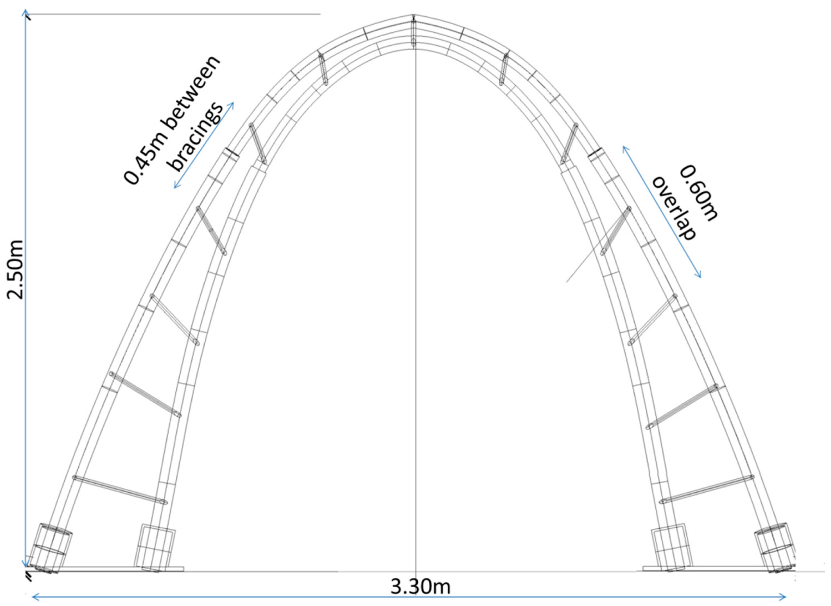 Buildings 10 00106 g008