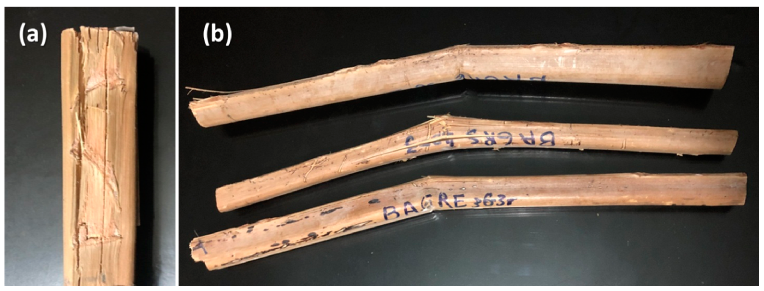 Buildings 10 00106 g021