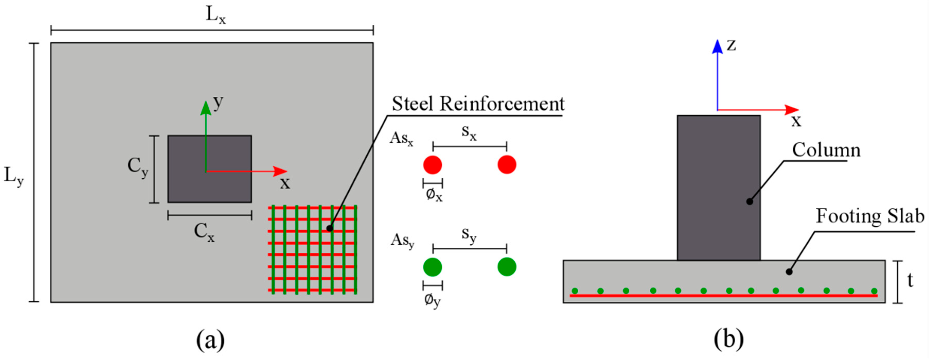 Buildings 10 00110 g002