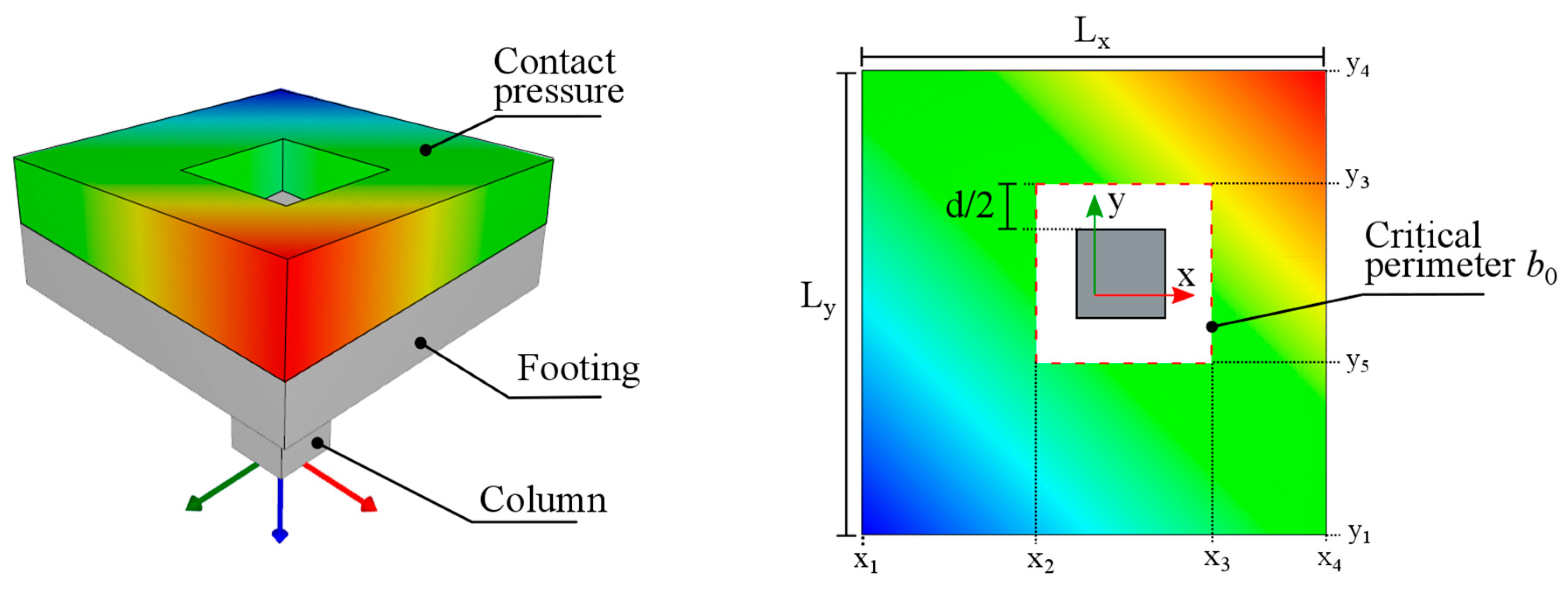 Buildings 10 00110 g006