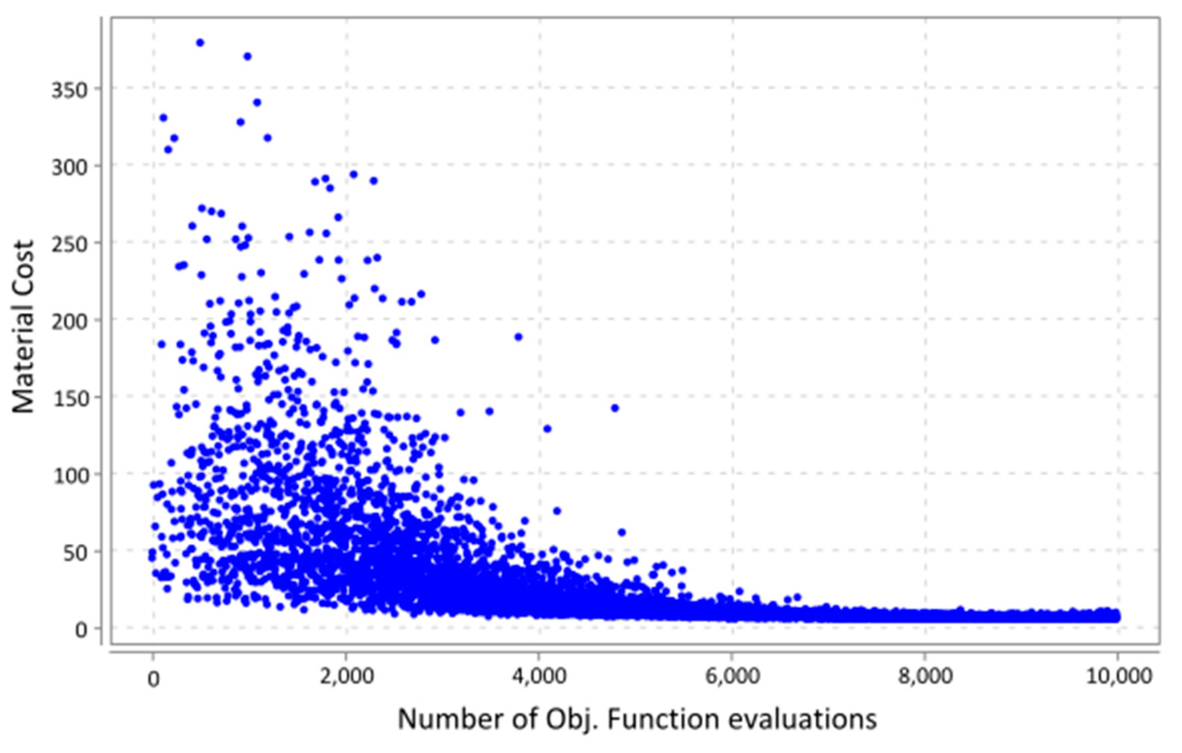Buildings 10 00110 g007