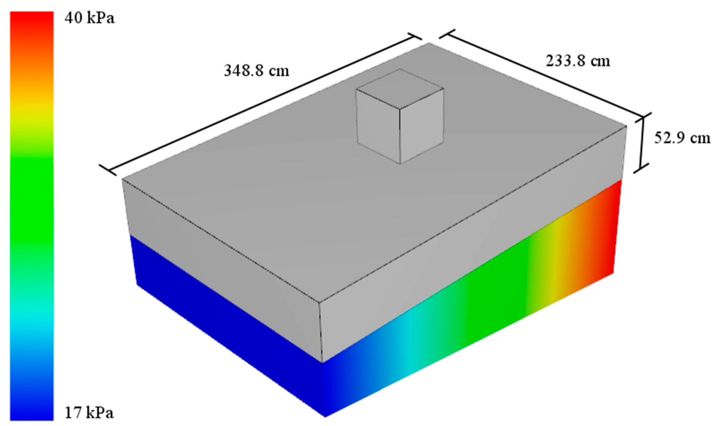 Buildings 10 00110 g009