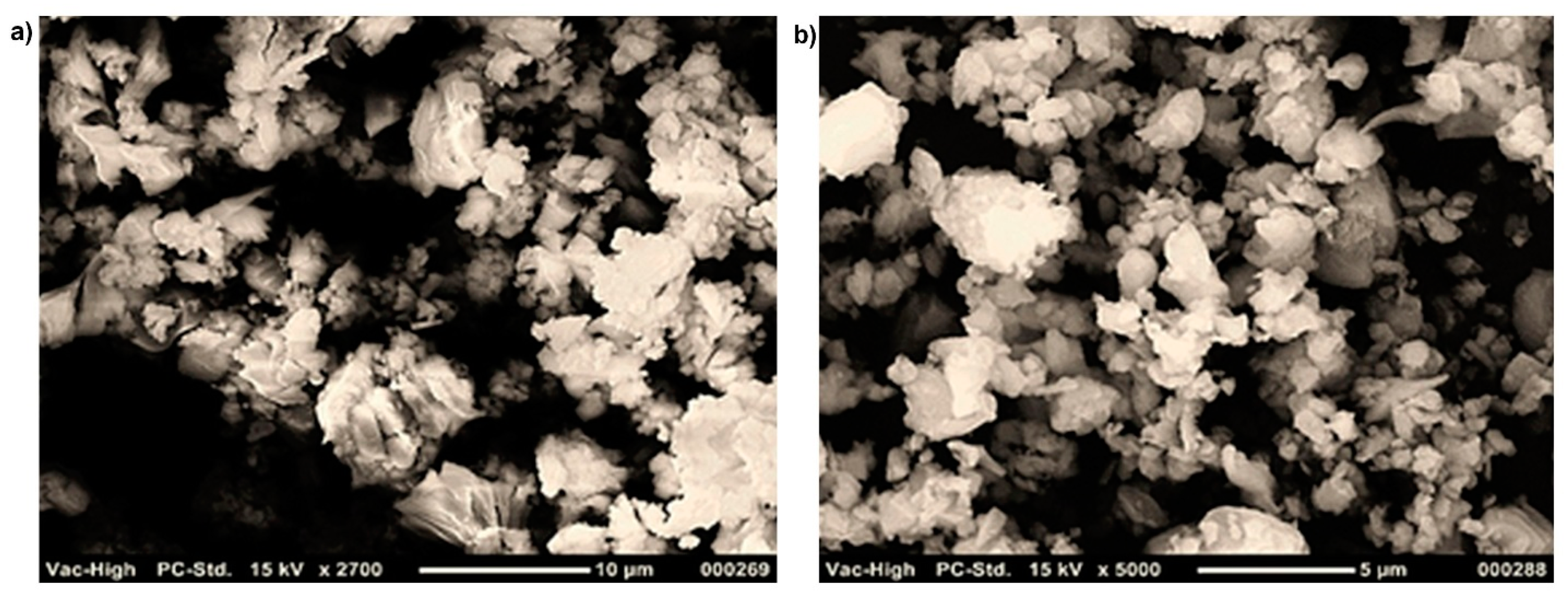 Buildings 10 00111 g003