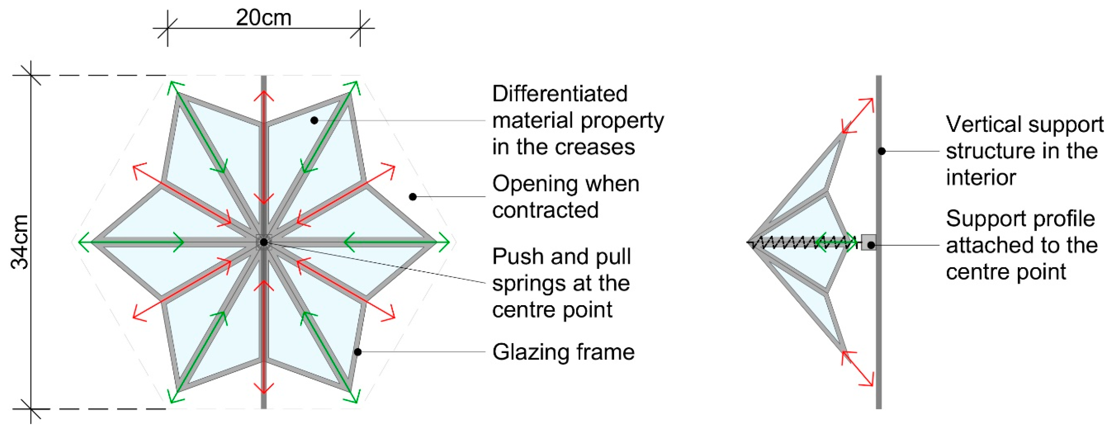 Buildings 10 00114 g014