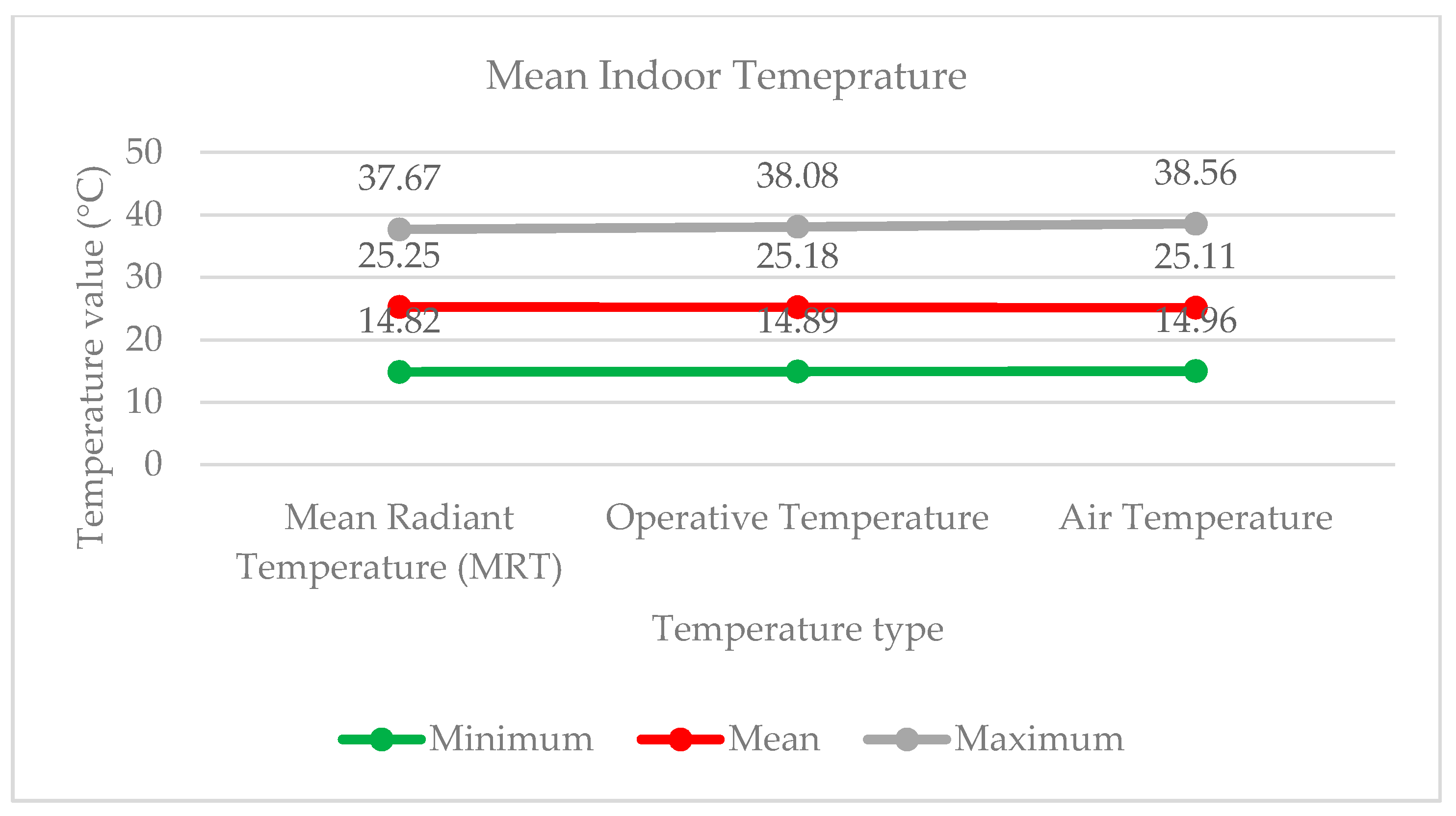 Buildings 10 00114 g017