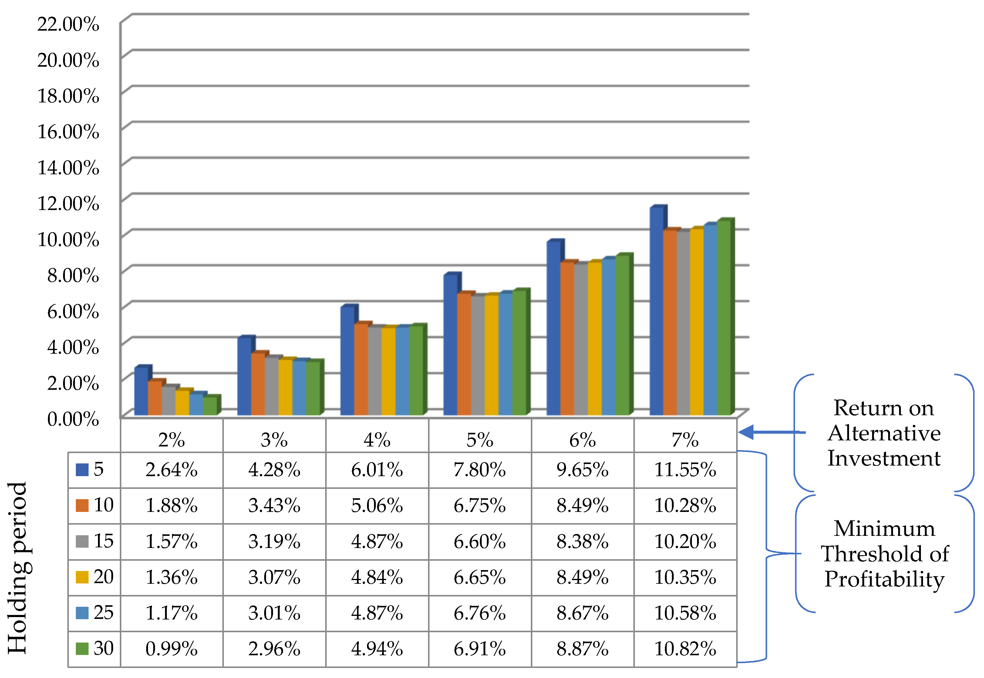 Buildings 10 00115 g003