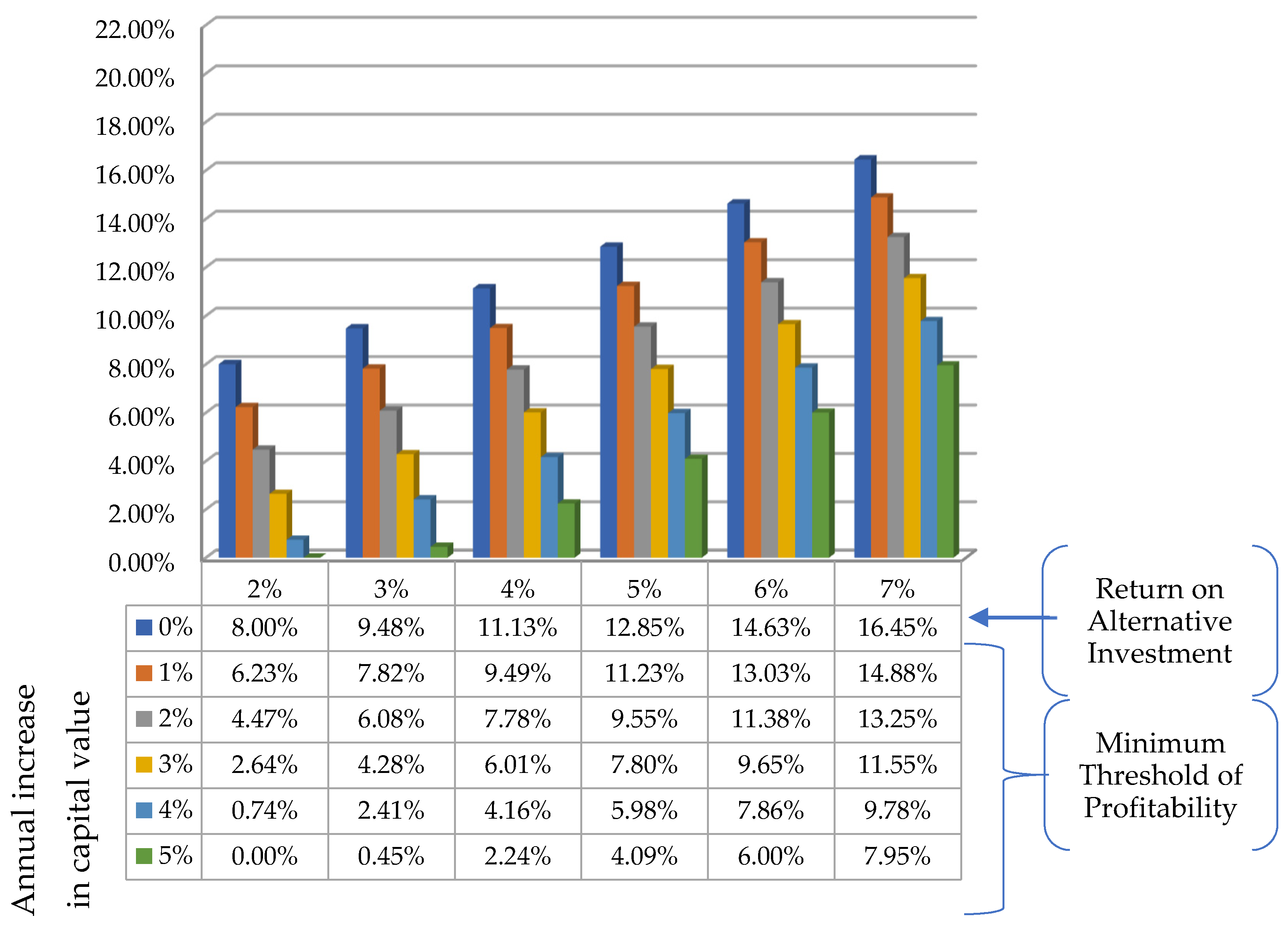 Buildings 10 00115 g004