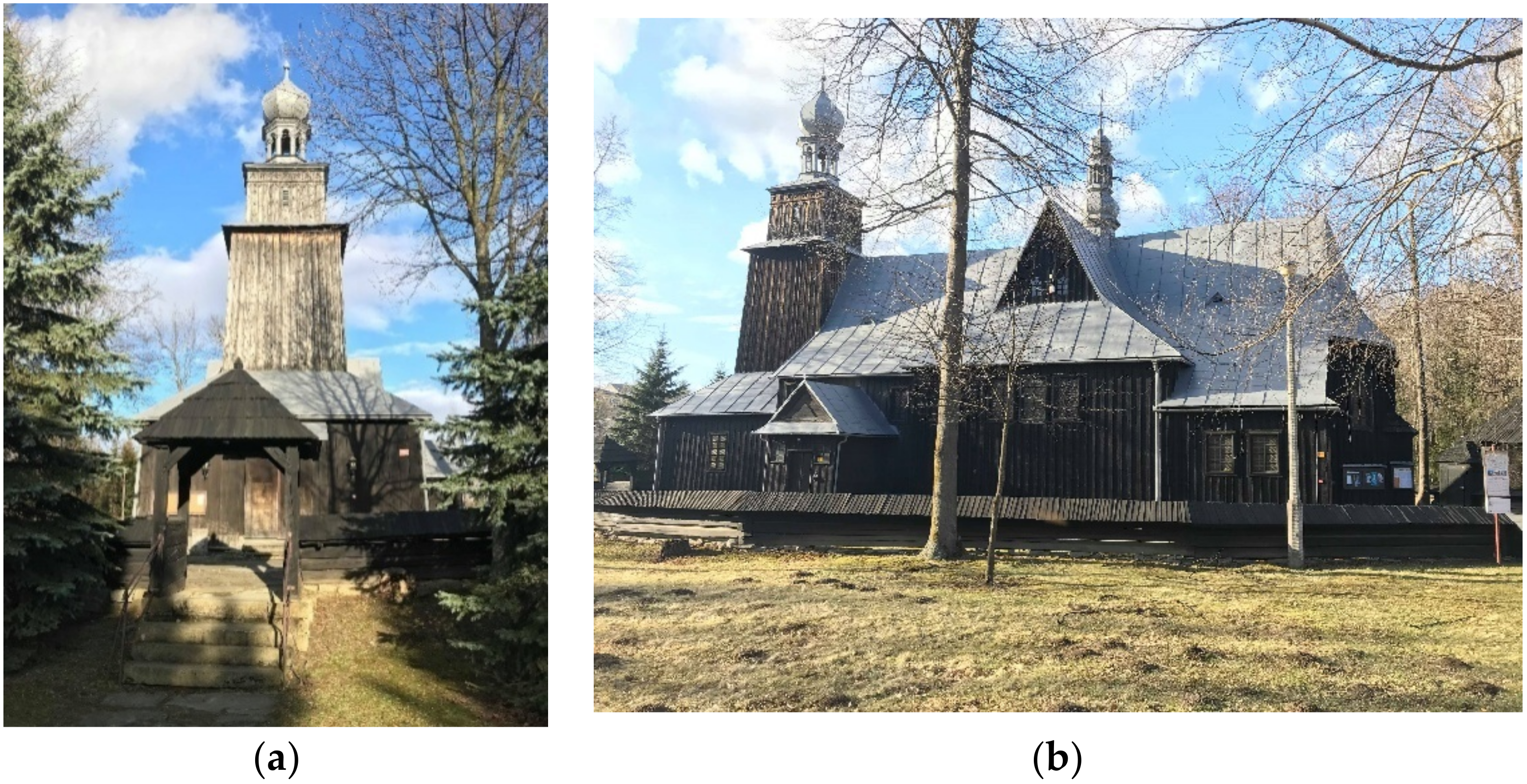 Buildings 10 00118 g001