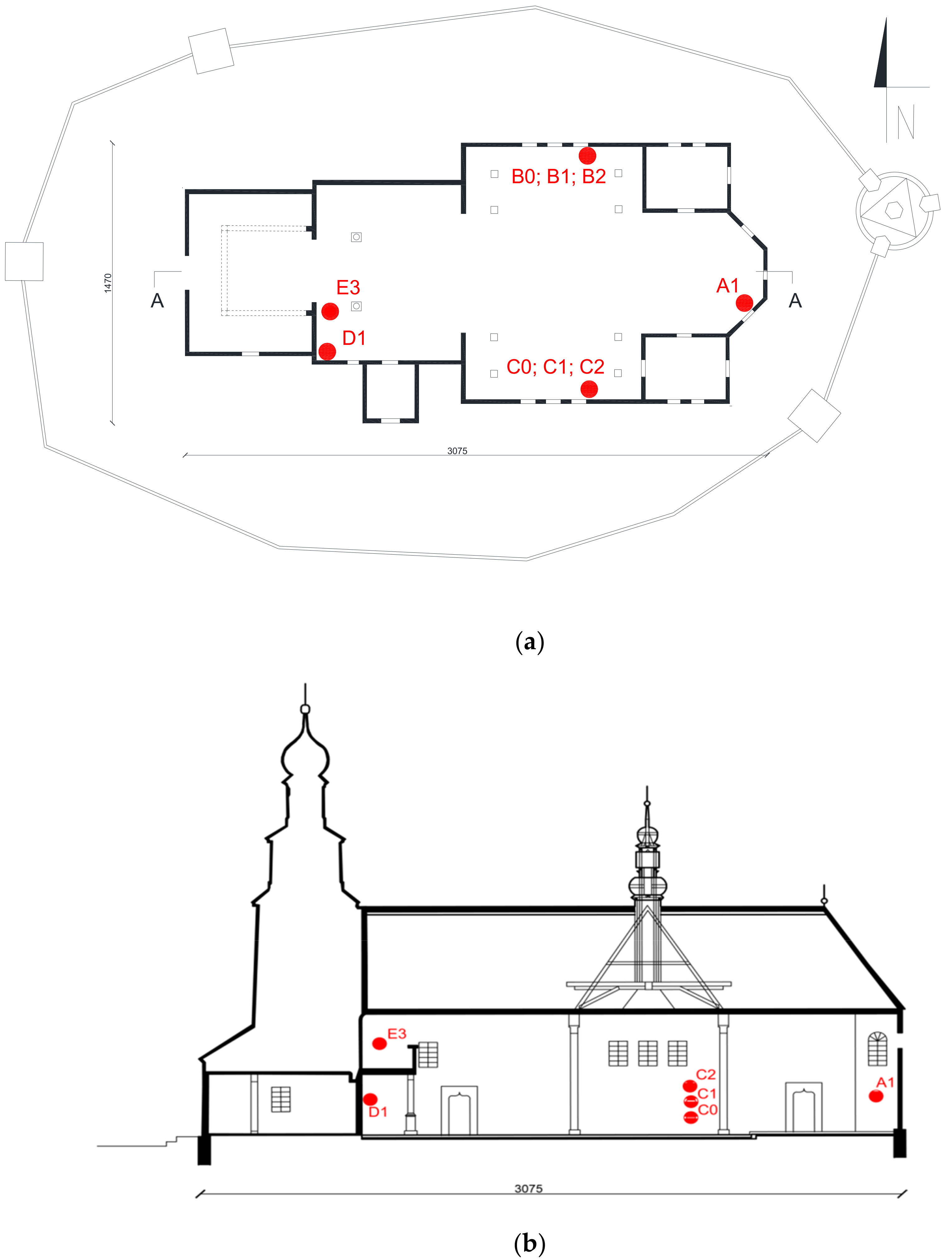 Buildings 10 00118 g002
