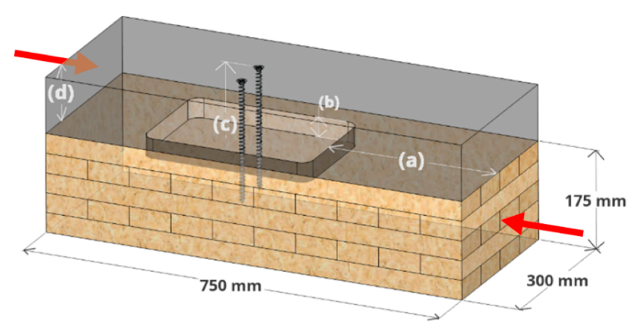Buildings 10 00122 g002 550