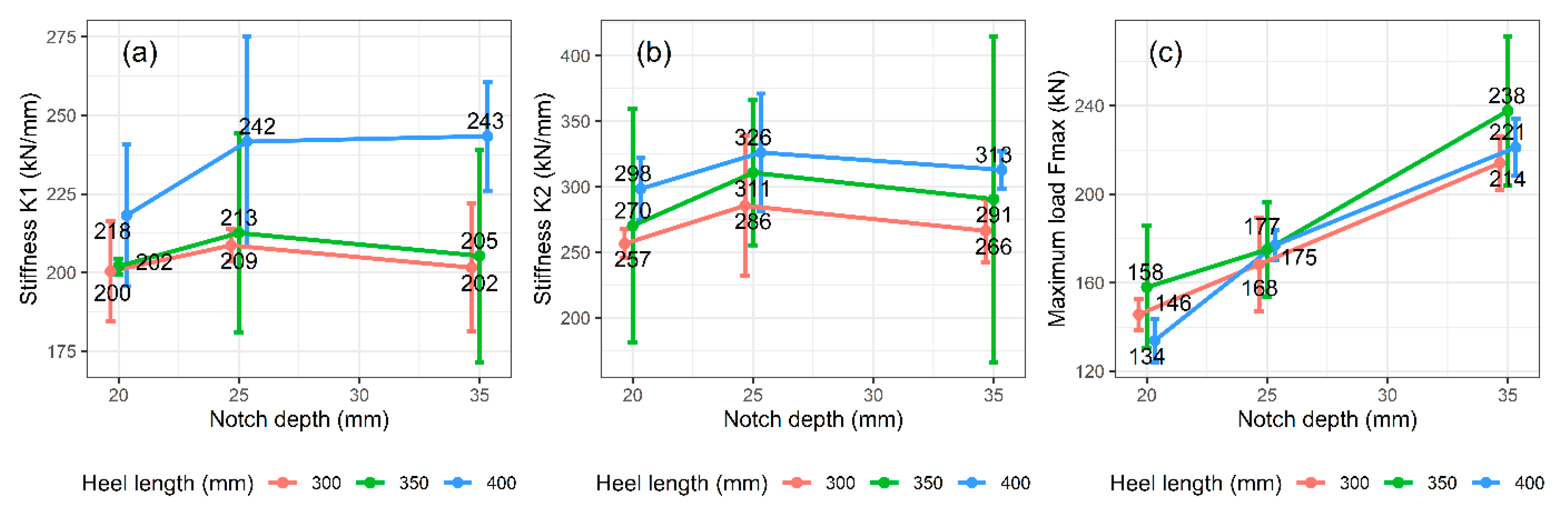 Buildings 10 00122 g007 550