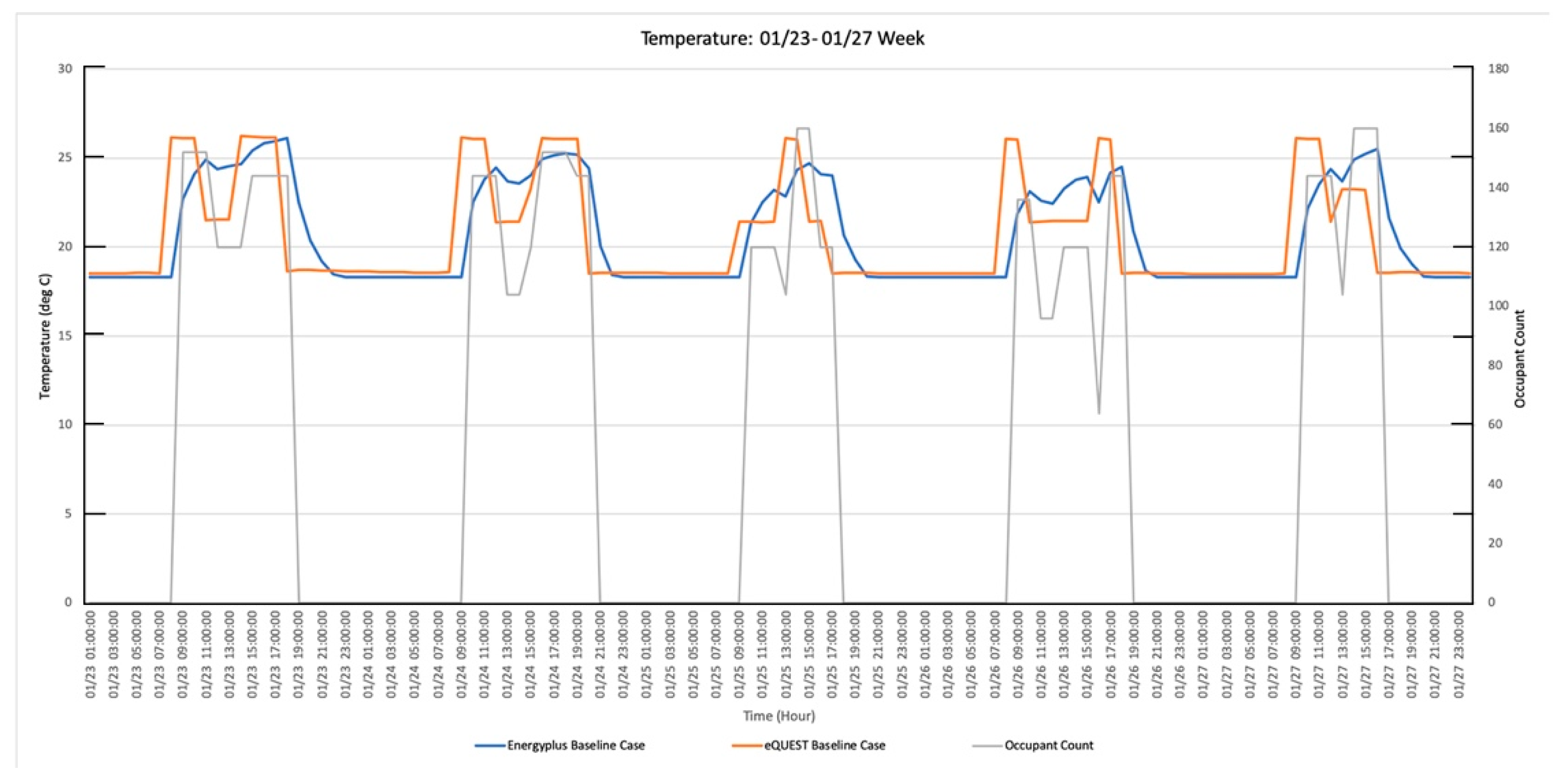 Buildings 10 00124 g006