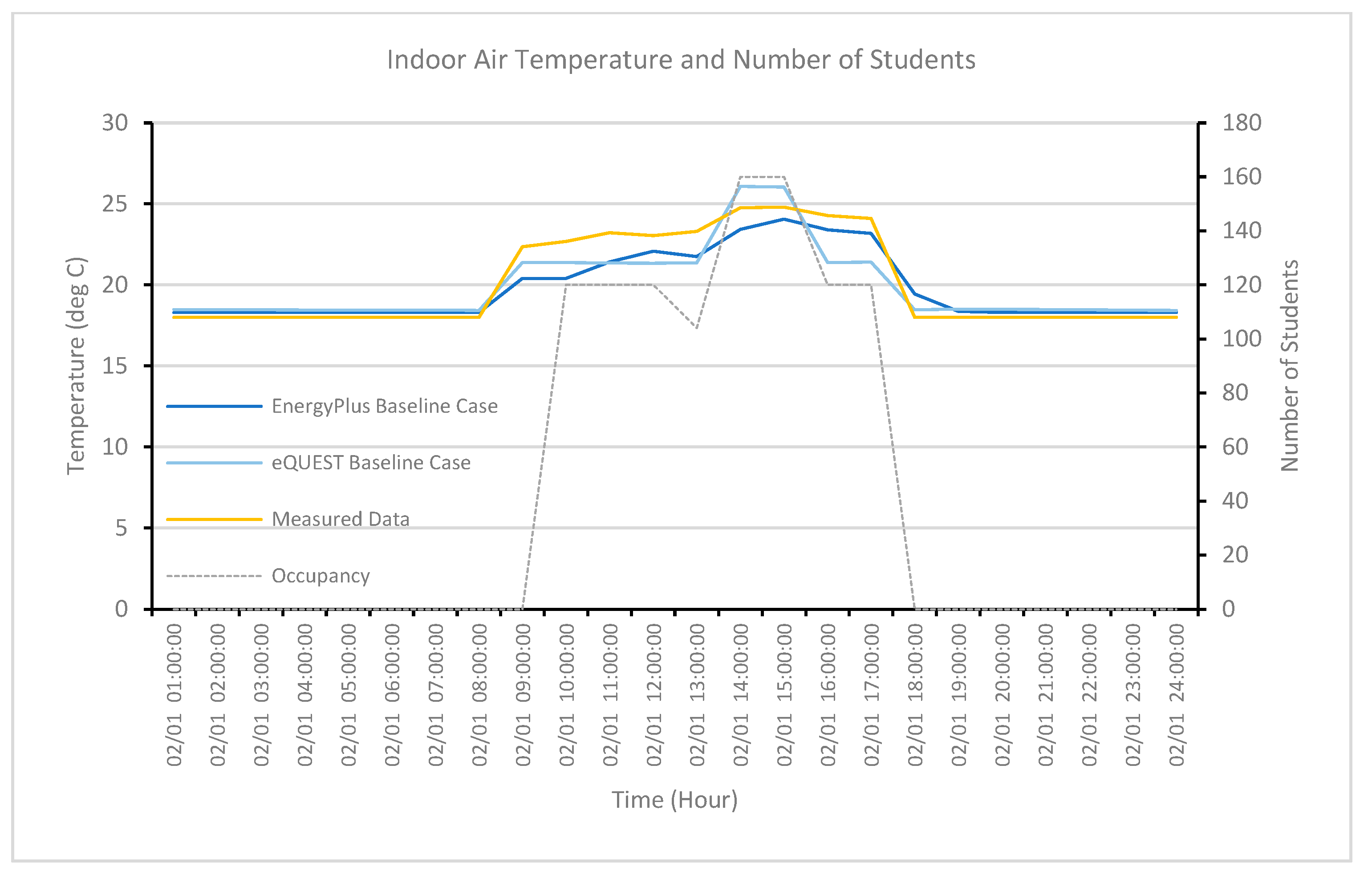 Buildings 10 00124 g007