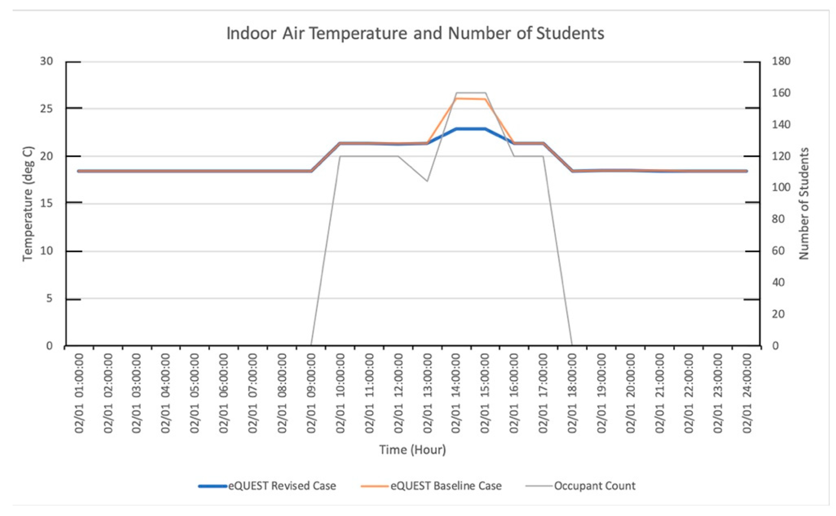 Buildings 10 00124 g012