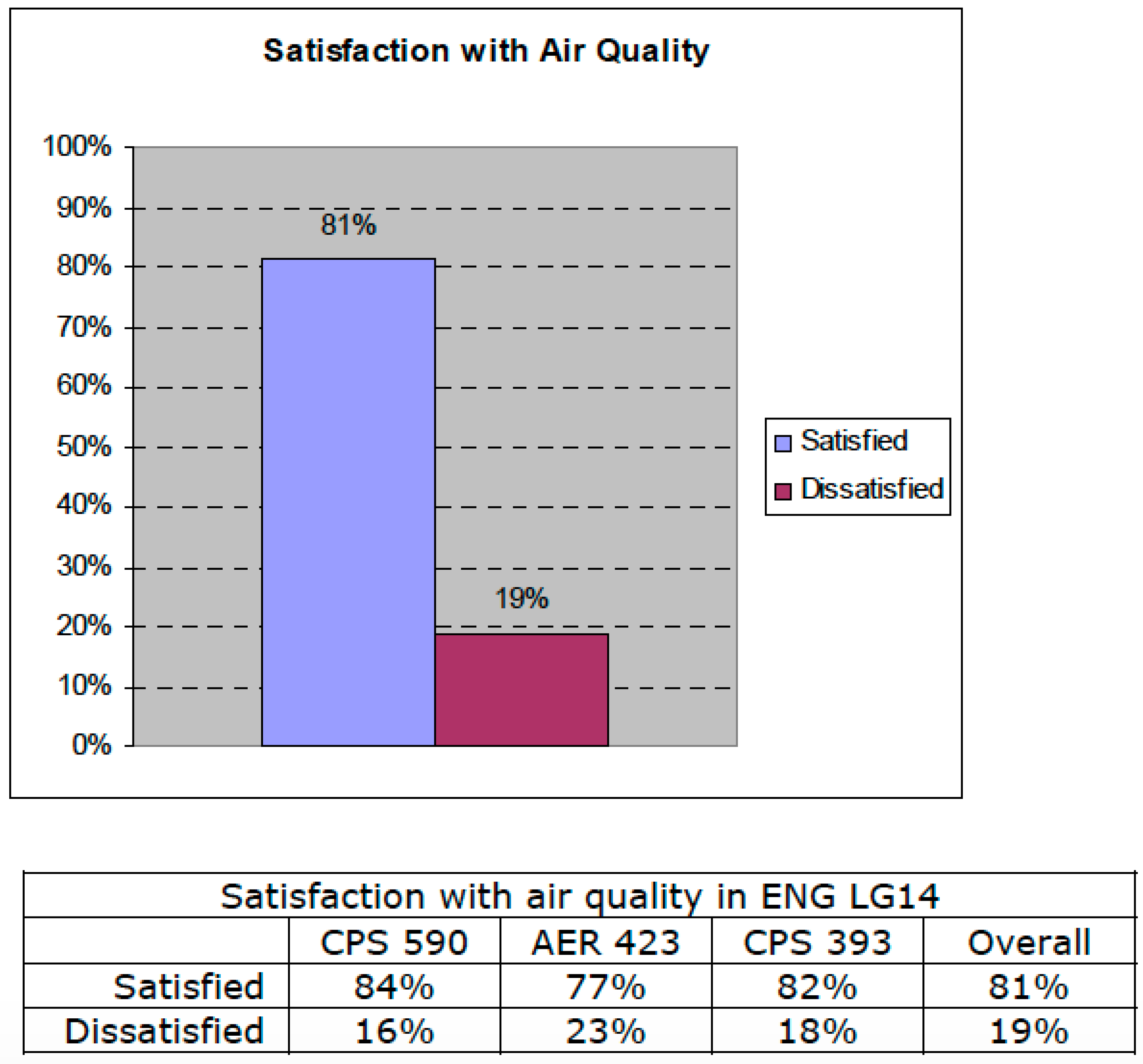 Buildings 10 00124 g0a4
