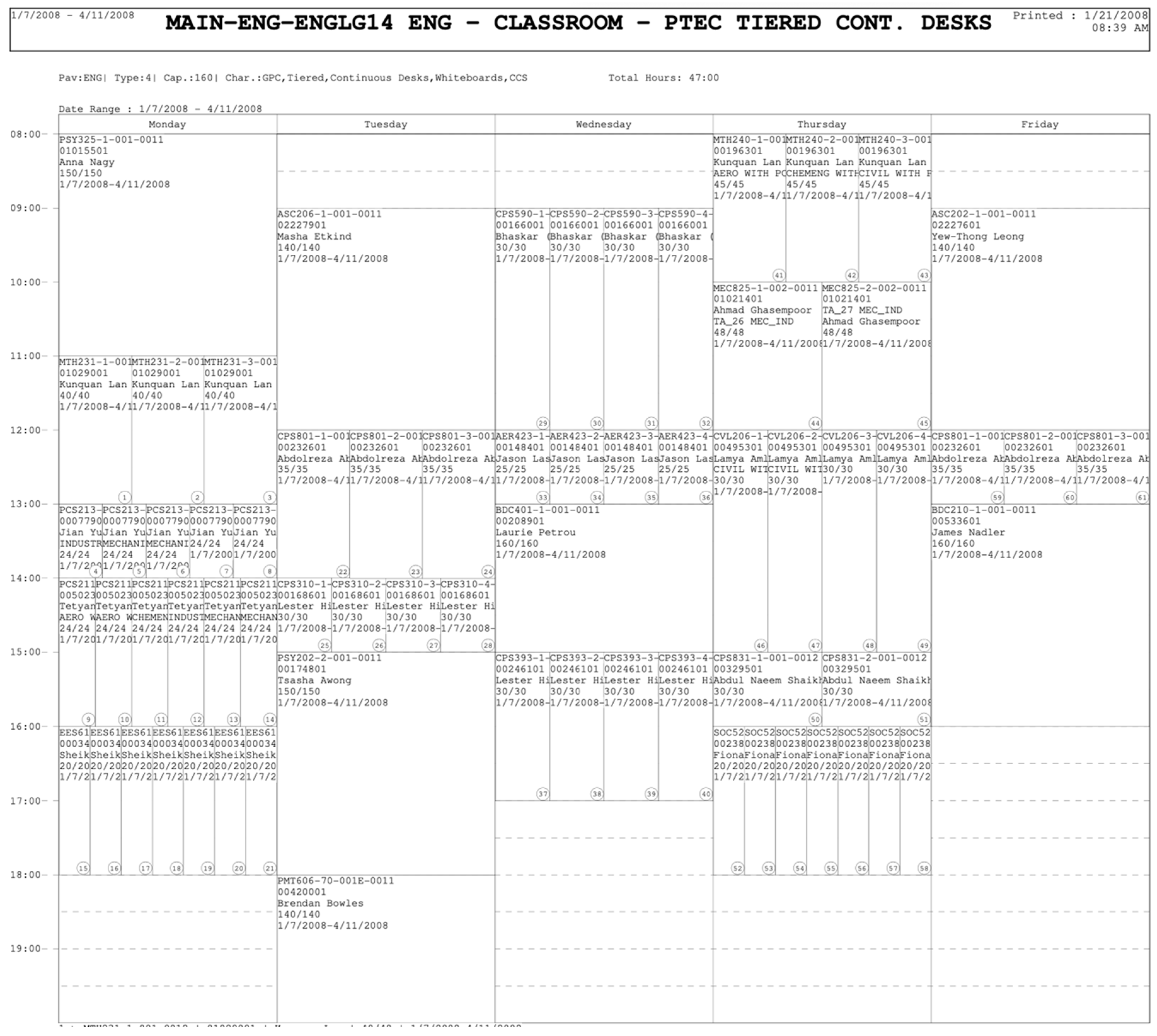 Buildings 10 00124 g0a5