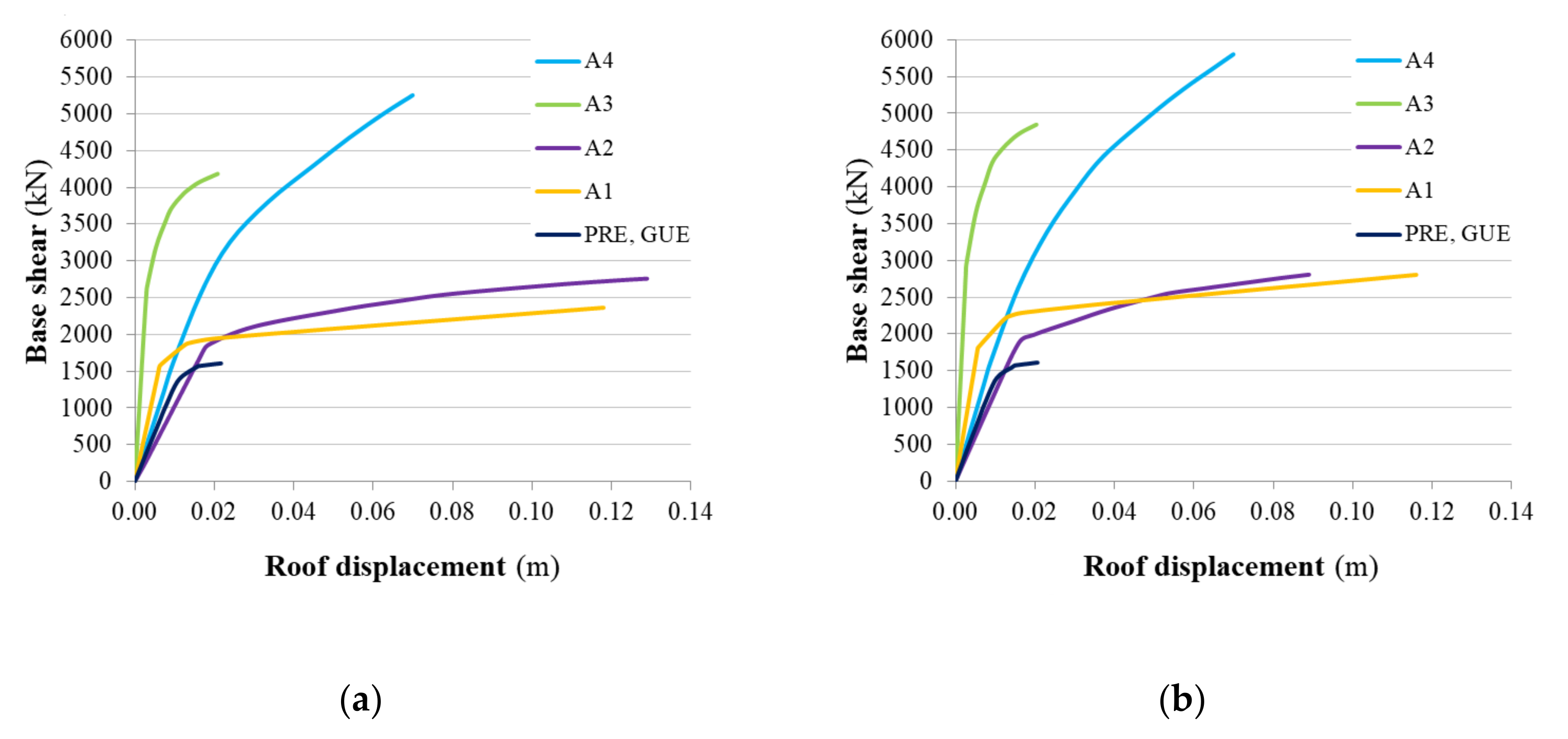 Buildings 10 00125 g009
