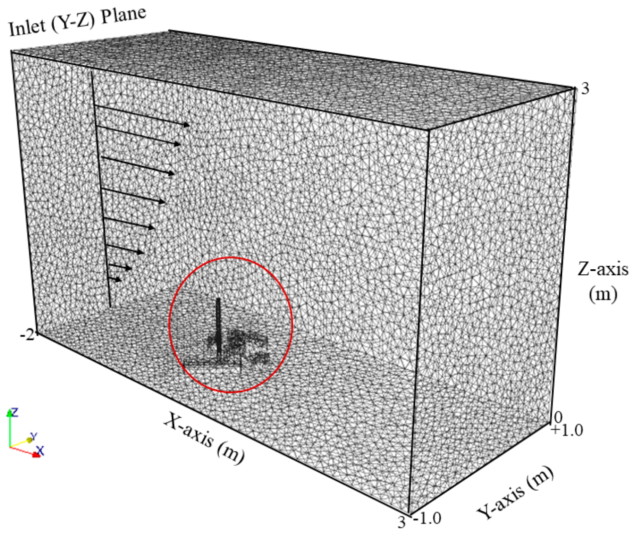 Buildings 10 00127 g001