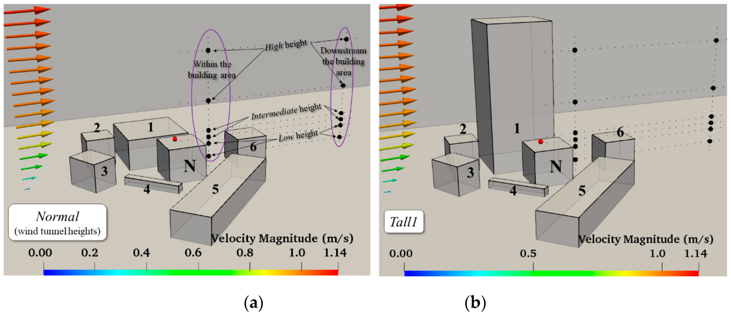 Buildings 10 00127 g002a