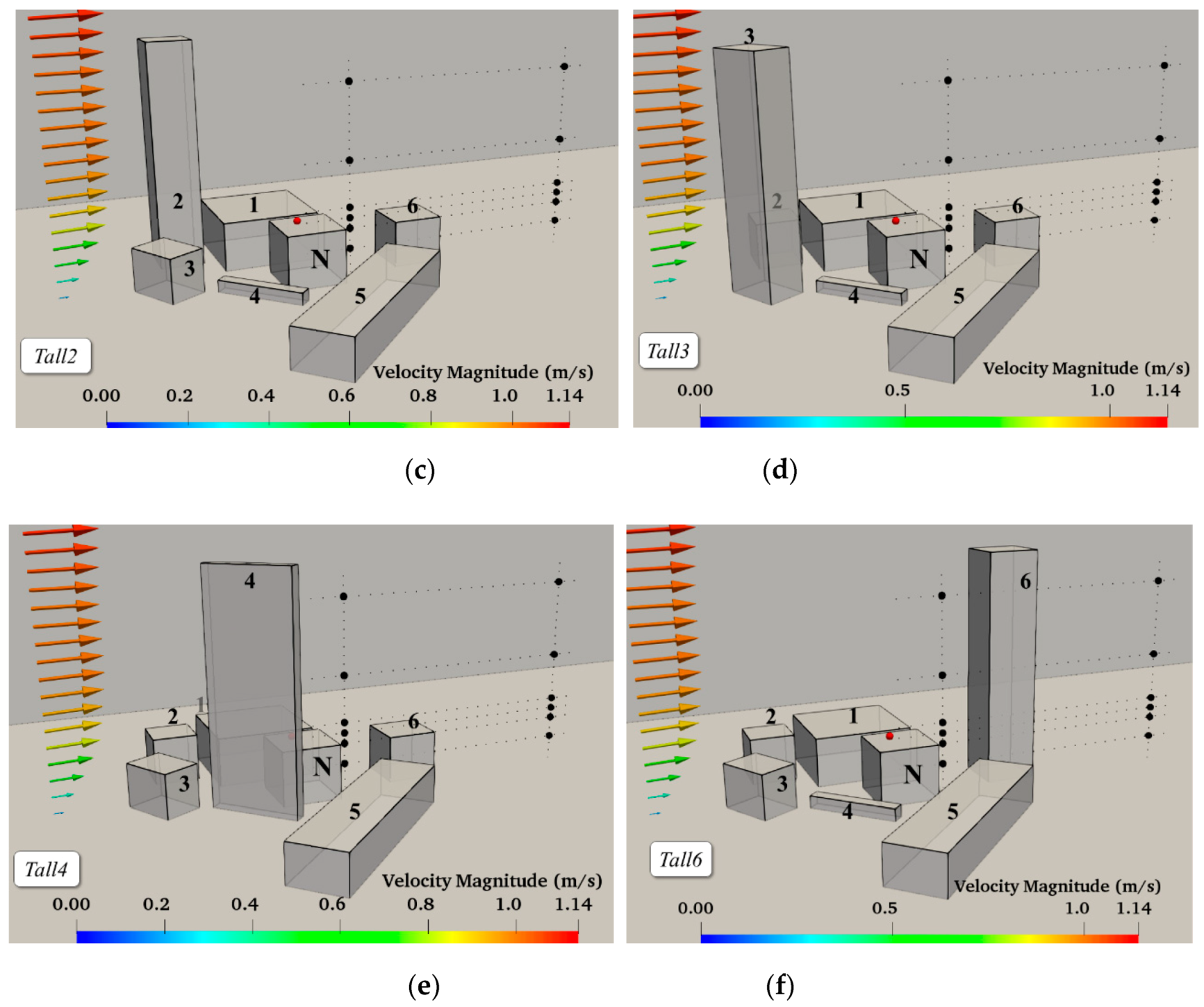 Buildings 10 00127 g002b