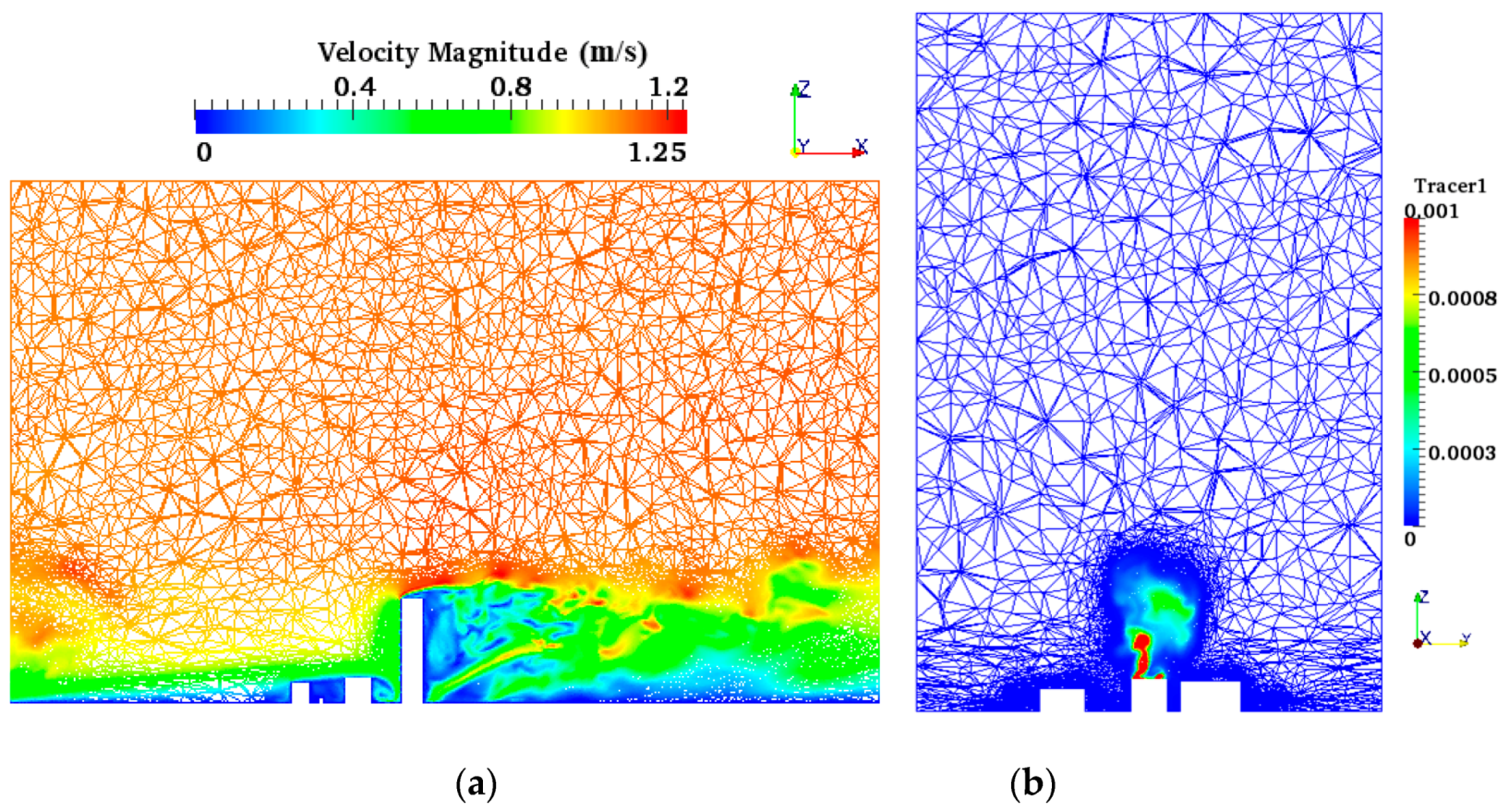 Buildings 10 00127 g004