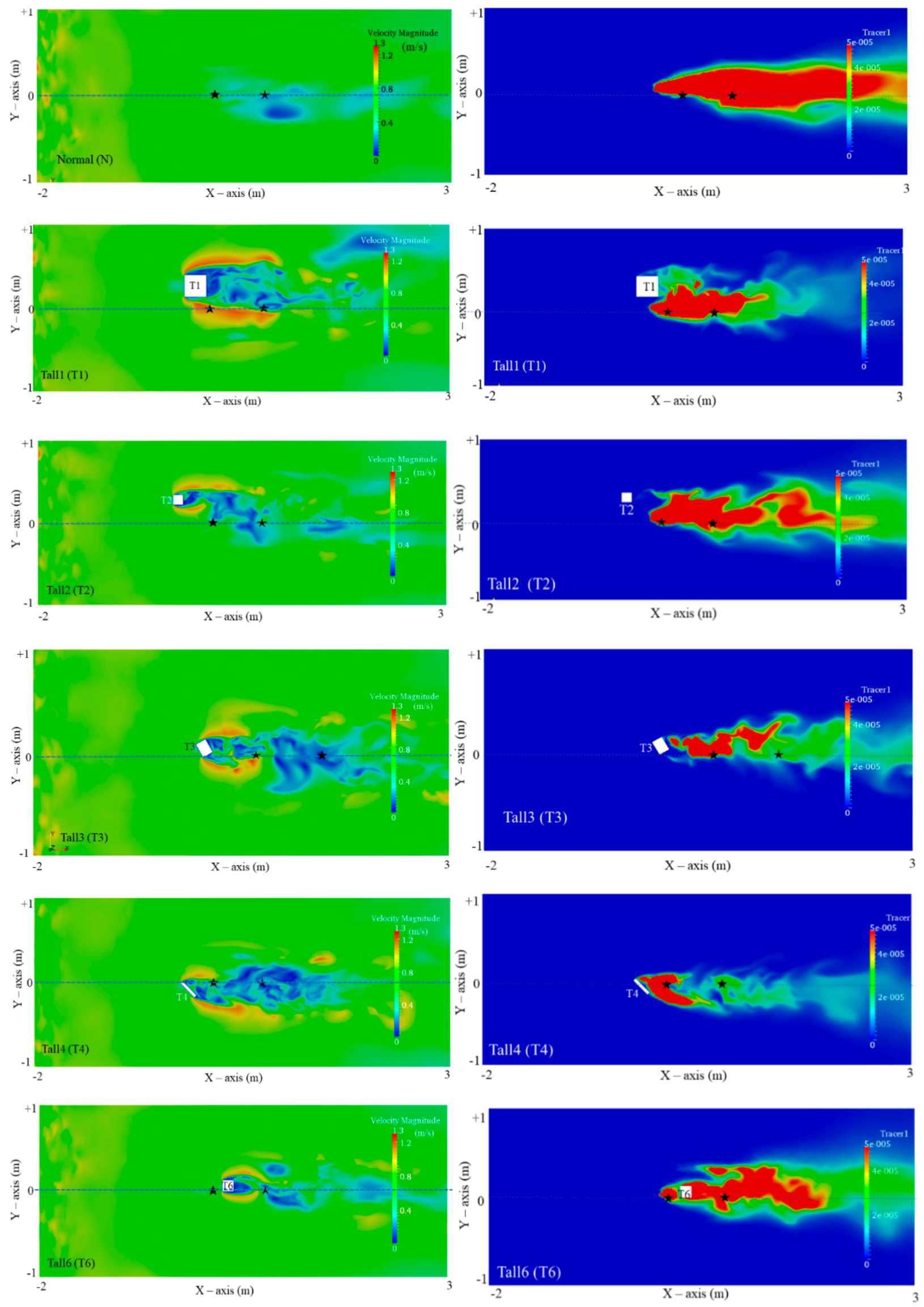 Buildings 10 00127 g008