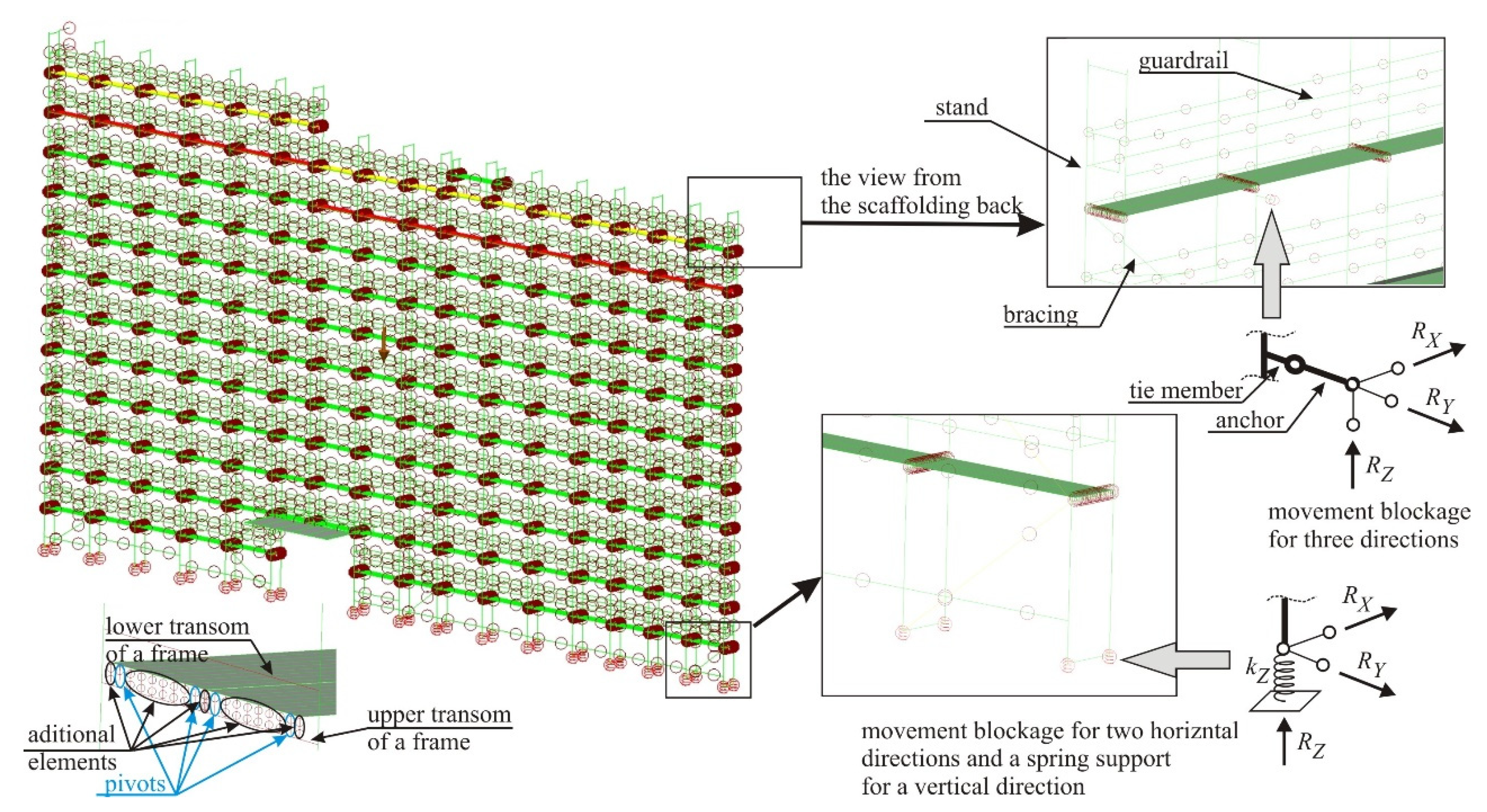 Buildings 10 00130 g005 Buildings 10 00130 g005