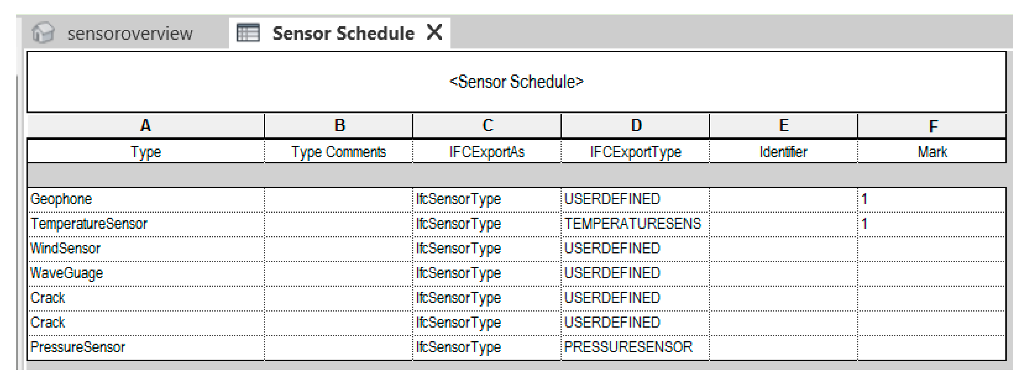 Buildings 10 00131 g004