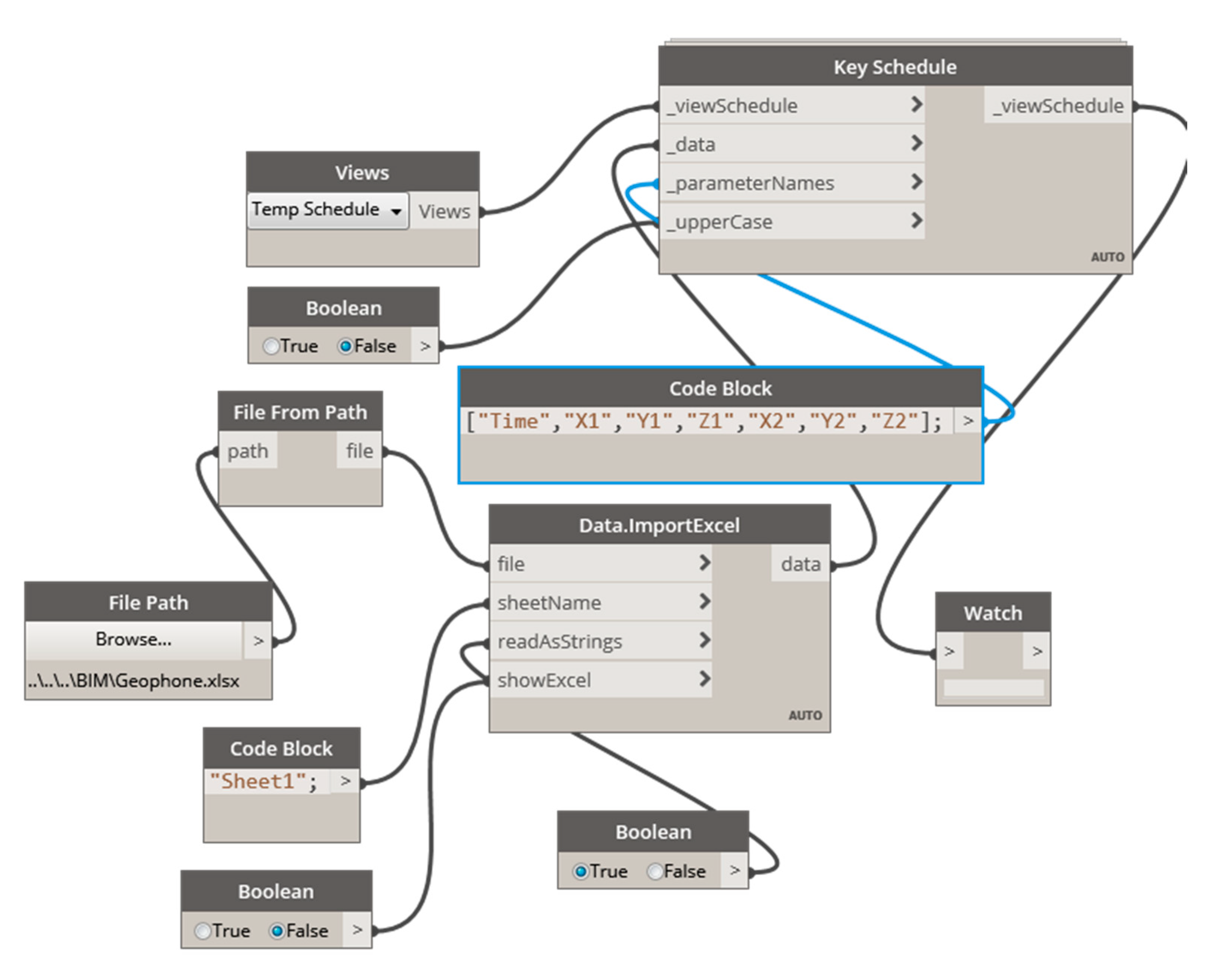 Buildings 10 00131 g005