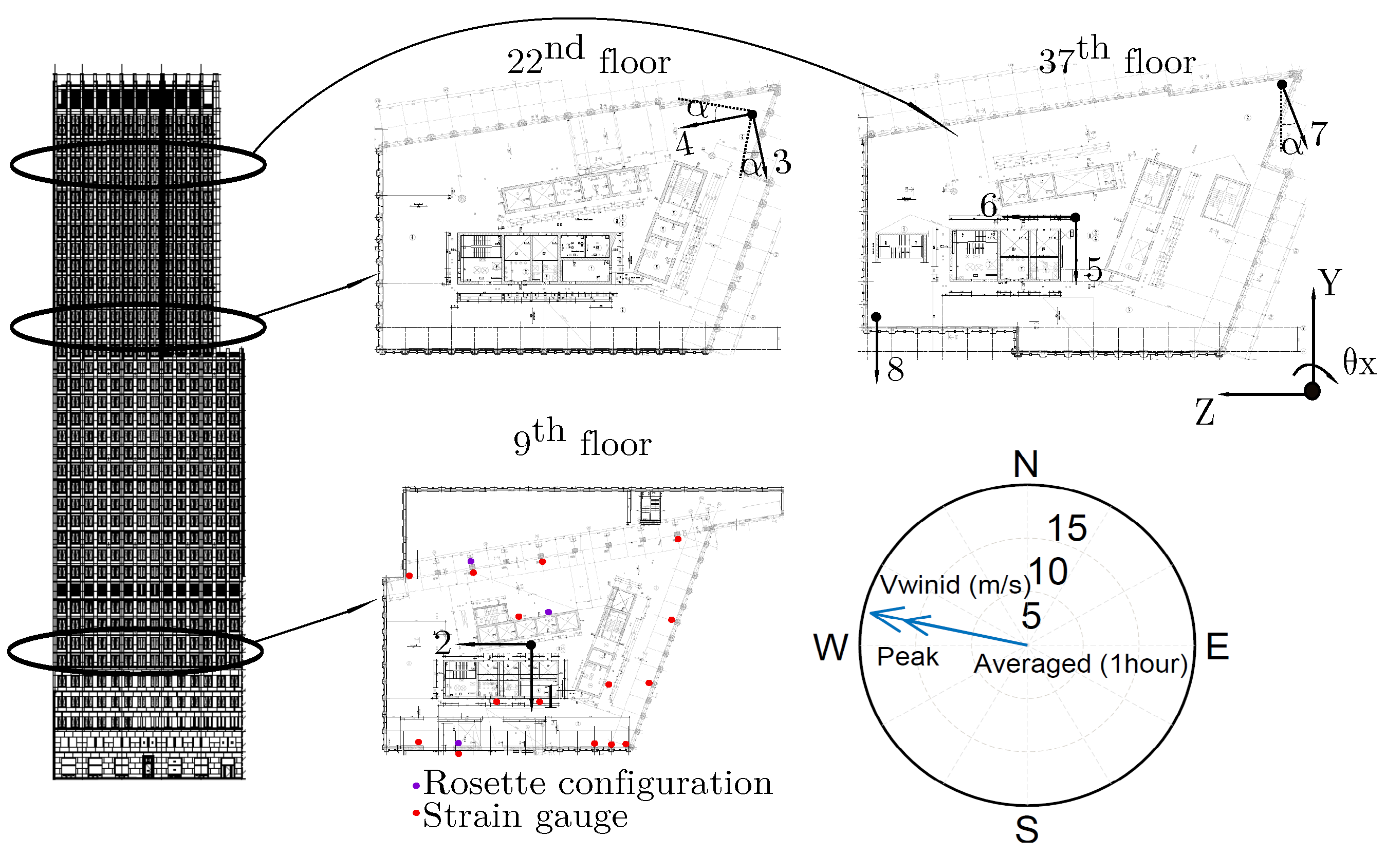 Buildings 10 00132 g002